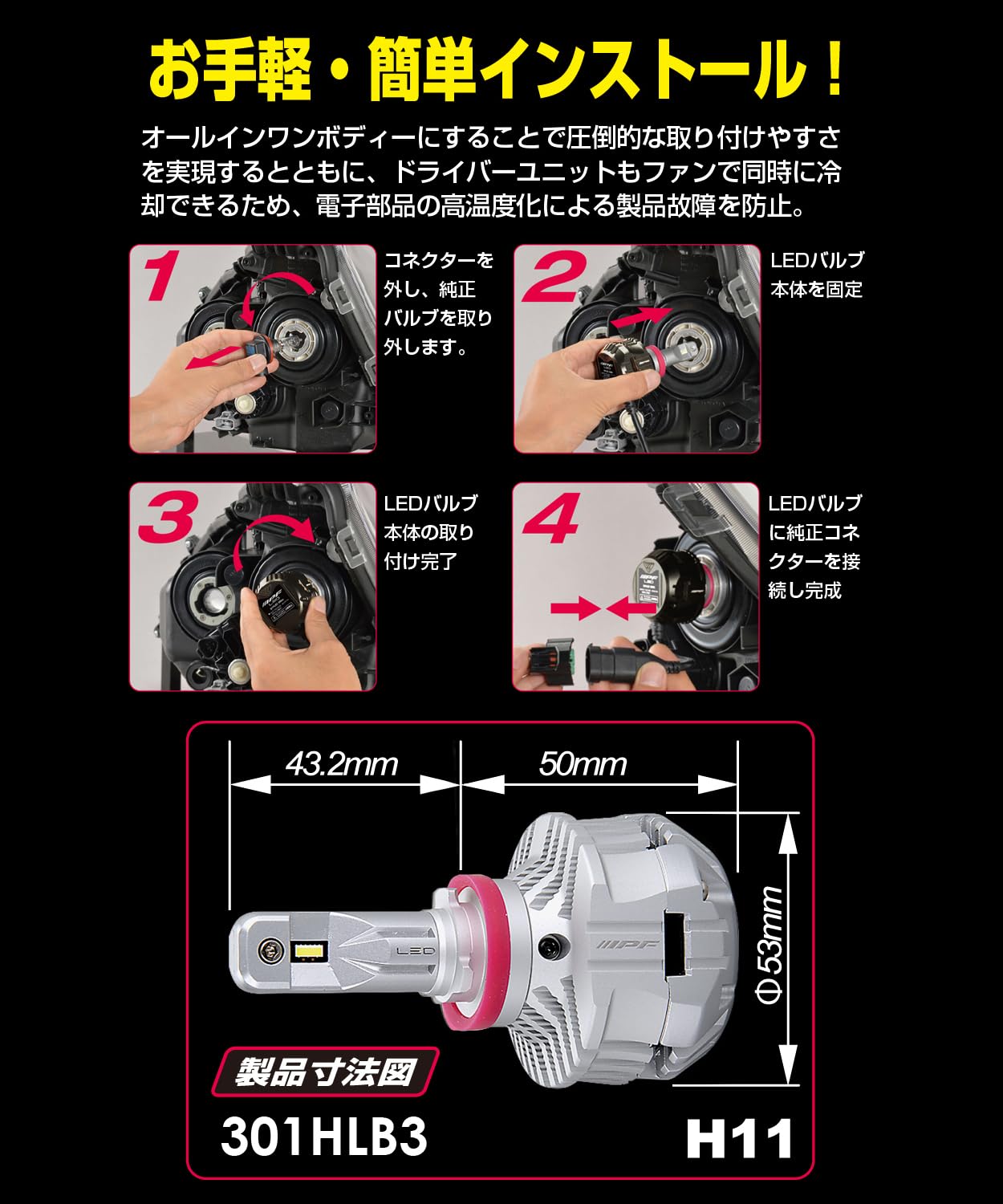 Amazon | IPF ヘッドライト フォグランプ LED 車用 H11 6000lm 6500K