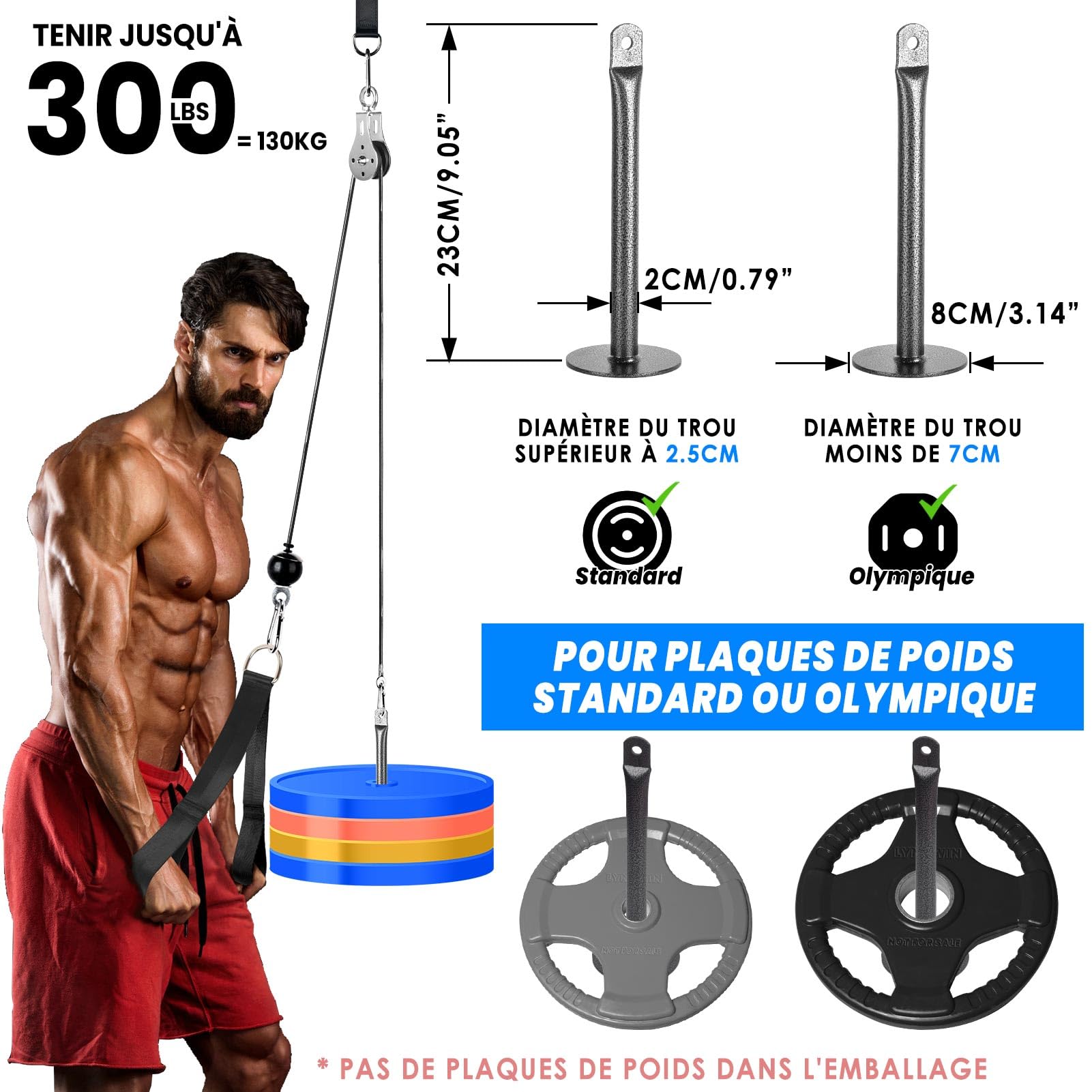 Poulie Musculation, 3 en 1 Muscu Machine kit Poulie de Tirage Musculation Maison avec Mousse Barre Poignet, Appareil Fitness Accessoire pour Triceps Biceps Bras Poitrine Dos