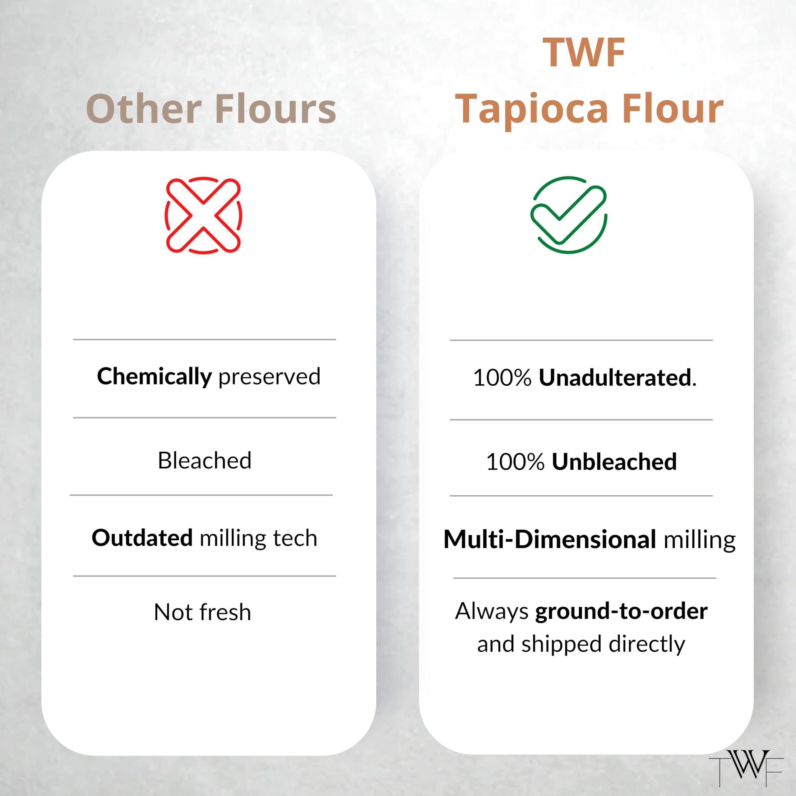 TWF Tapioca Flour | 1kg | Sabudana Atta | Gluten-Free, Grain-Free & Nut-Free | Fasting Friendly | Ideal for Fasting, Baking, Soups, Gravies | Paleo & Vegan | Maravalli Kilangu | Non-GMO | No Preservatives 3