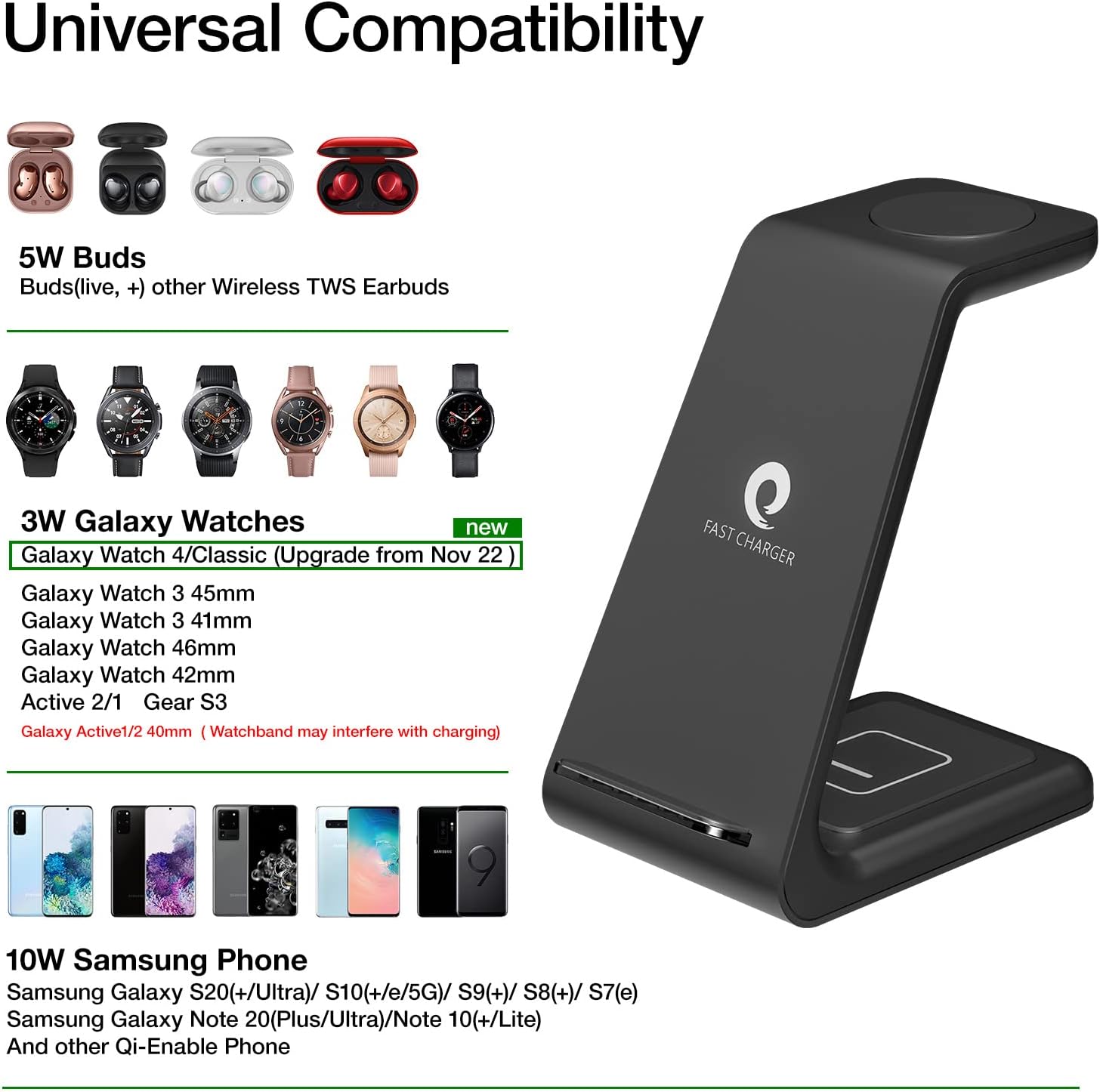 Discount 80% Wireless Charging Station for Samsung, 3 in 1 Wireless Charger Stand Dock for Samsung S21/S20/S10/Note 20/Note 10, Galaxy Watch 4/3/Active/2/Gear S3, Buds+/Live, 18W QC Adapter Included (Black)