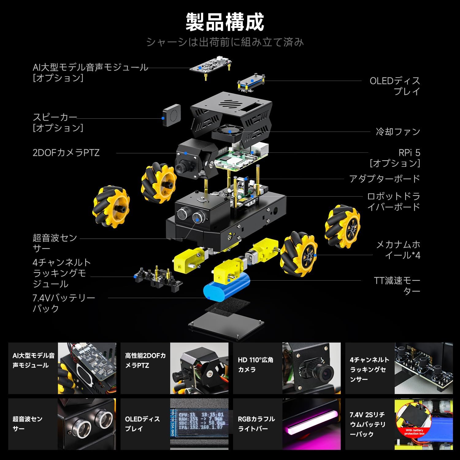 વિસ્ફોટ થયો view of Raspbot V2 components with labels