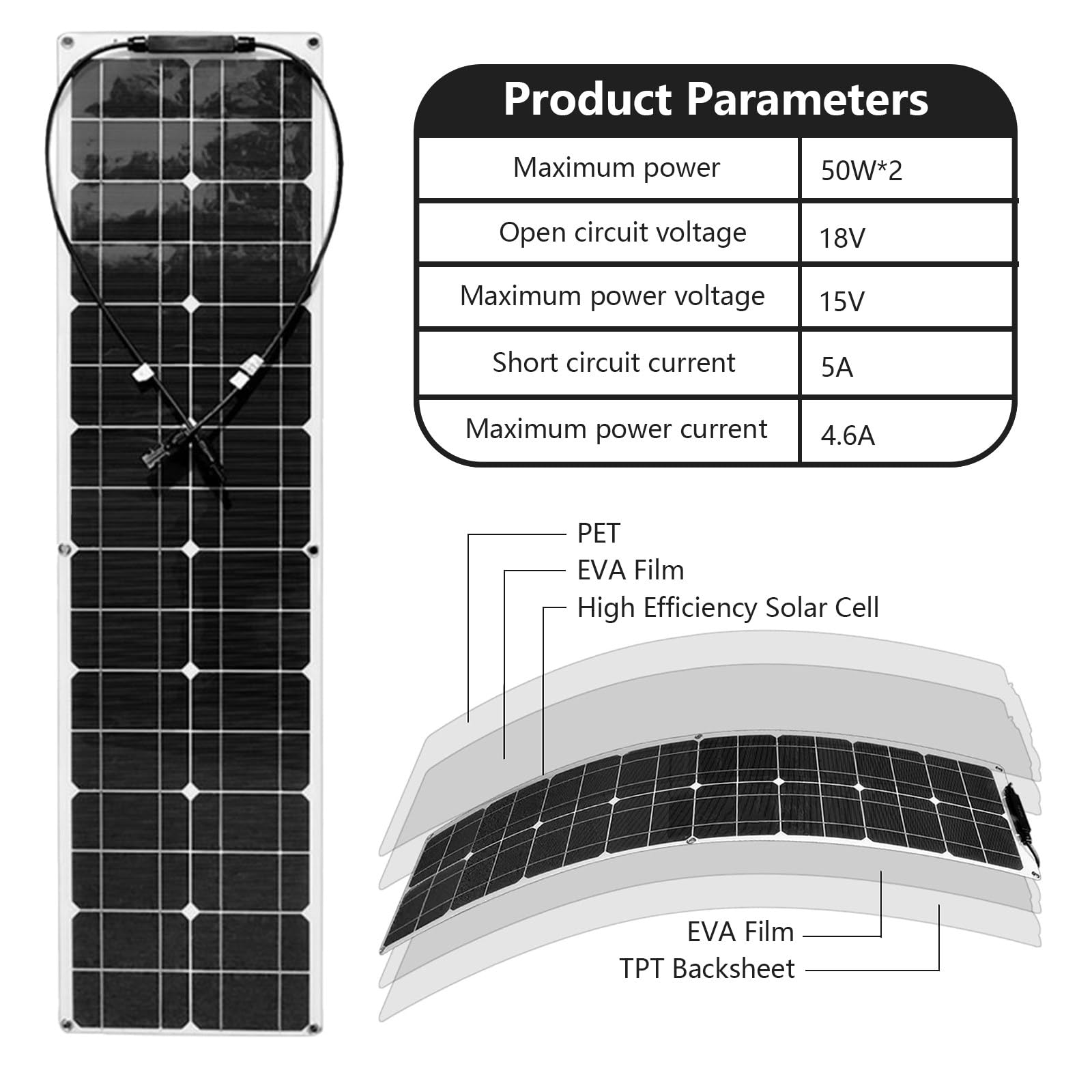 Aysolar 100w Placa Solar Flexible 2 * 50w Monocristalino Panel Solar Flexible Portátil para Baterías De 12v/24v Barcos RV Remolques Autocaravana Caravana