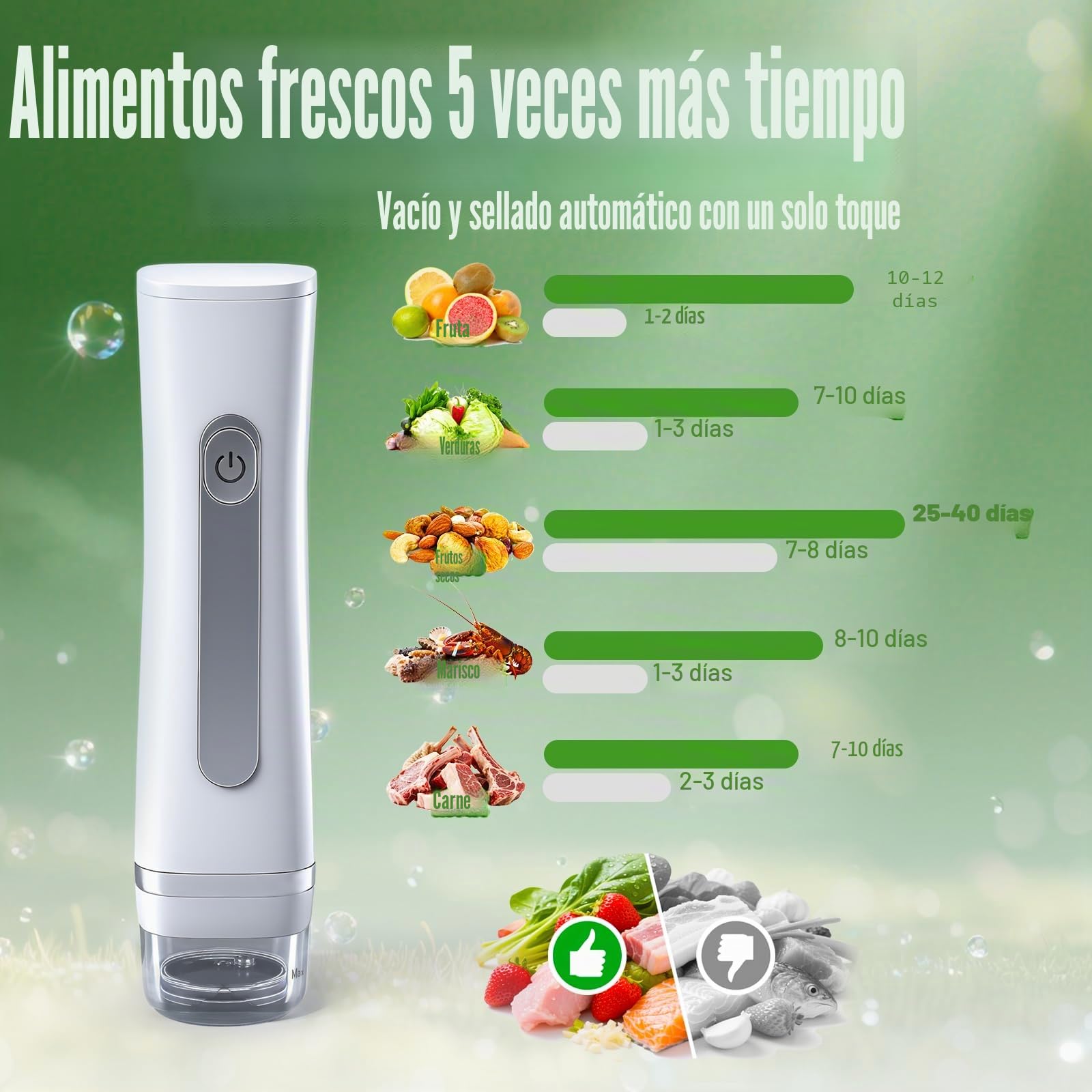 Selladora al Vacío Manual Compacta para Alimentos, Máquina Portátil con 30 Pieza Bolsas Reutilizables | Mini Selladora de Conservación, Compacta Chef para Preservar Alimentos