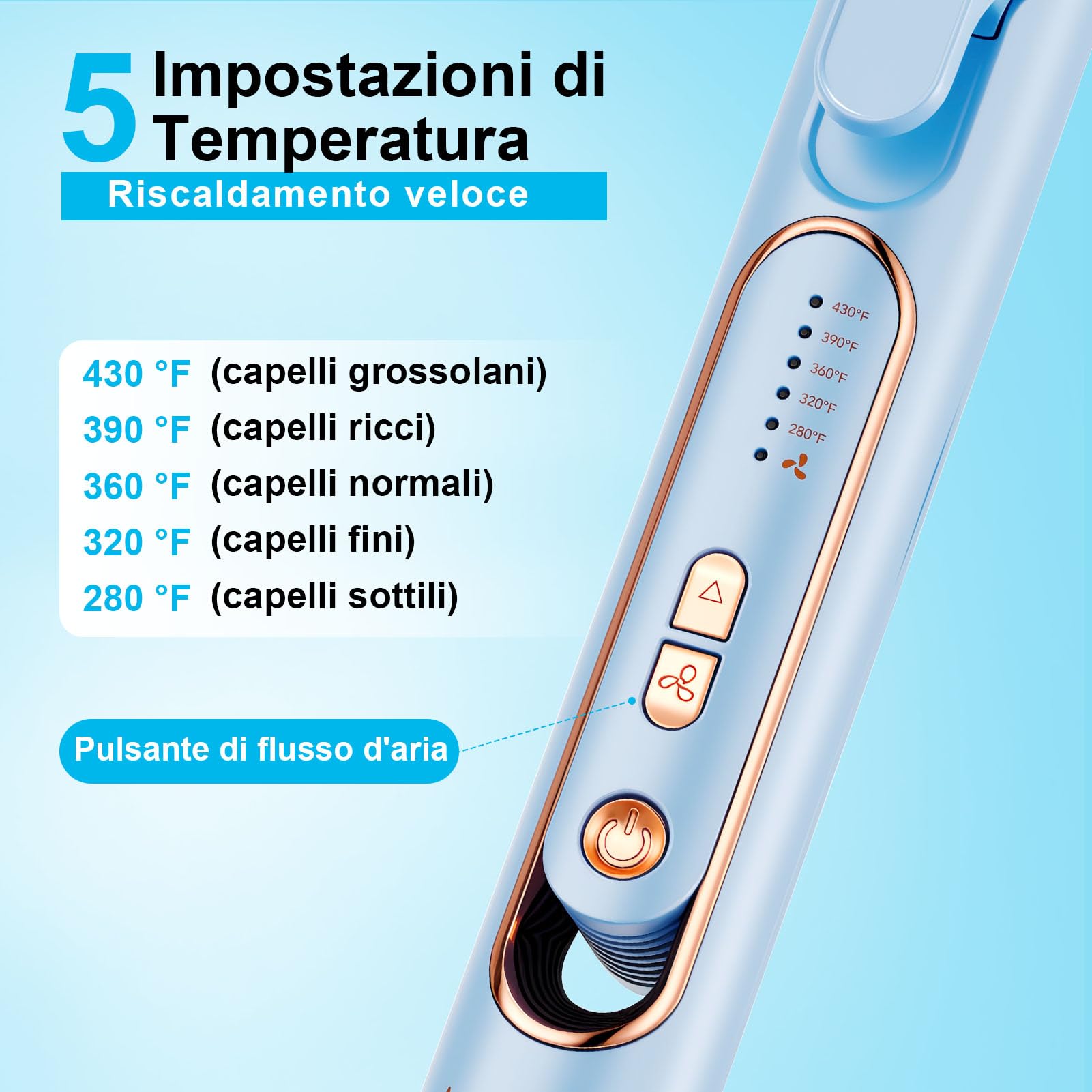 Piastra Capelli con Aria Fredda & ionica, 5 Temp. 140–220 °C | Piastra arricciacapelli 2-in-1, corpo termoprotetto, piastre ceramica tourmalina, 110-240V, cavo 2 m, cavo girevole a 360°