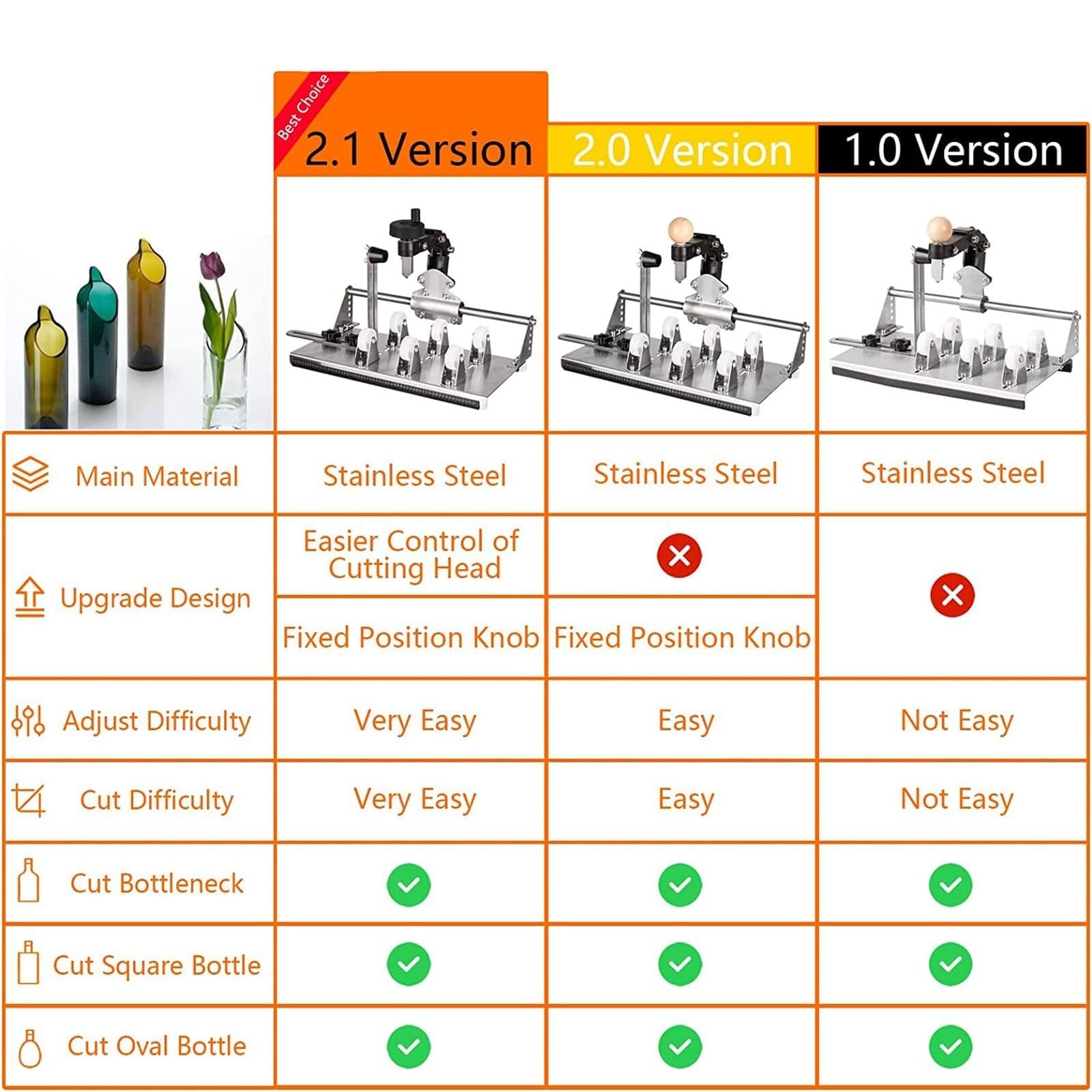 Coupe-Bouteille en Verre amélioré pour Toutes Les Formes, kit de Coupe-Verre Multifonctionnel avec Accessoires complets, adapté à la bière, au Whisky, au vin et au Champagne