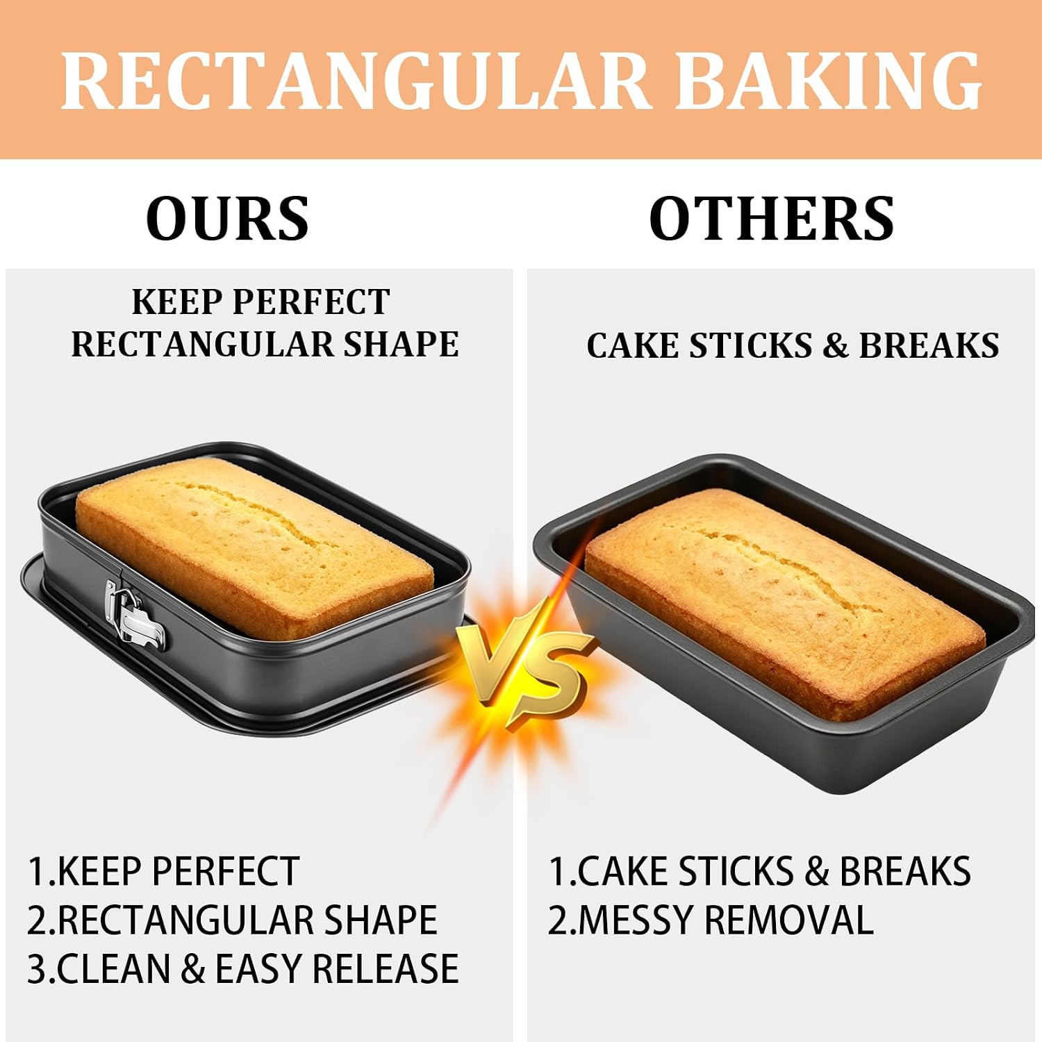 QTLCOHD Springform Cake Pan, Set of 2, 11 x 15 Inch Cheesecake Pan, Large