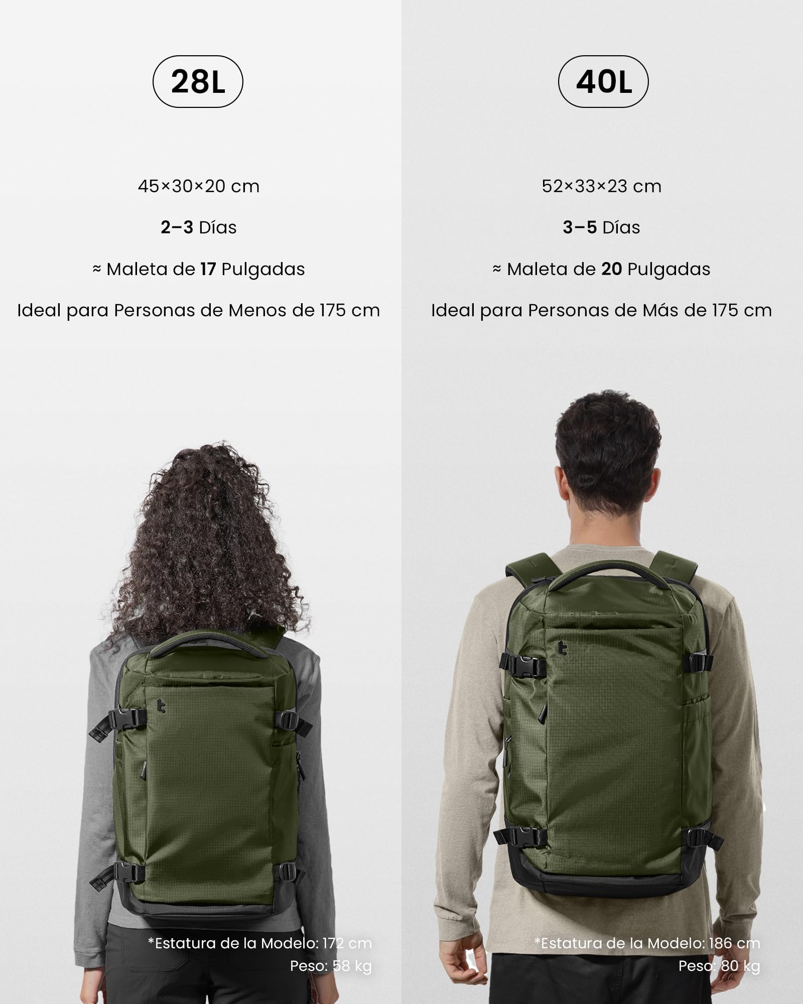 tomtoc Mochila de Viaje 40L, Mochila Viaje Cabina Avion TSA, Mochila Equipaje de Mano Impermeable, Business Travel Backpack Ligera para Portátil 17,3" Hombre Mujer, Grande Weekender Travel Backpack