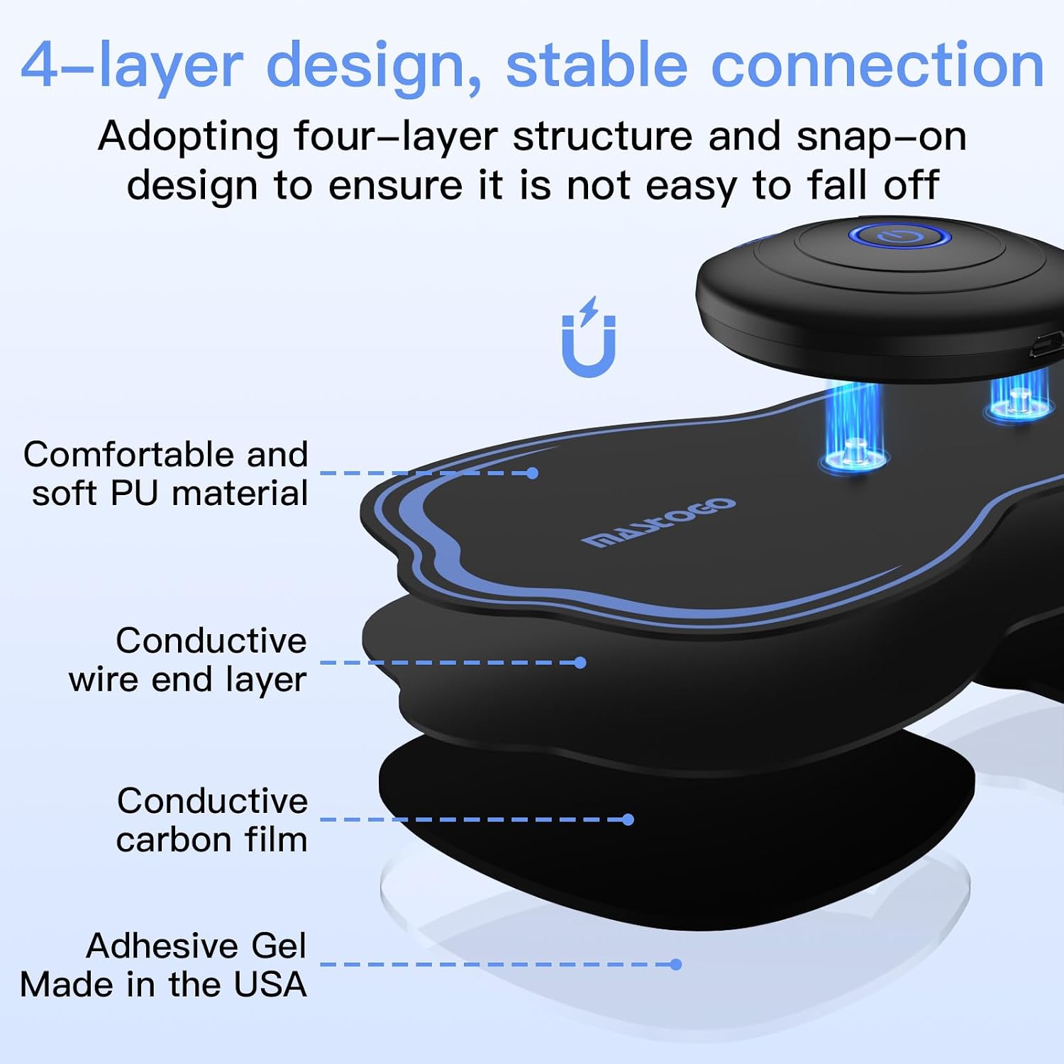 MASTOGO Wireless TENS Unit Electrode Pads Combo Set – 8-Pack Multi-Size Electrodes, Reusable & Latex-Free Replacement Pads for Wireless TENS Units, 3.5mm Snap Connectors (for Multi-Site Pain Relief)