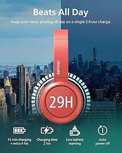 PHILIPS H4205 Wireless Headphone,On-Ear Bluetooth Headphone with BASS Boost,Quality Sound,32mm Drivers,29-Hour Battery Life,Fast Charging,Lightweight,Adjustable Cushioned Headband,Soft Ear Cups,Red