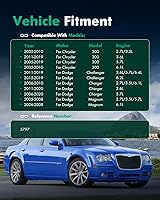 Vista 4 de SCITOO - Amortiguador trasero para Dodge se adapta a 2005-2019 para Chrysler 300,2011-2019 para Dodge Challenger, 2006-2020 para Dodge