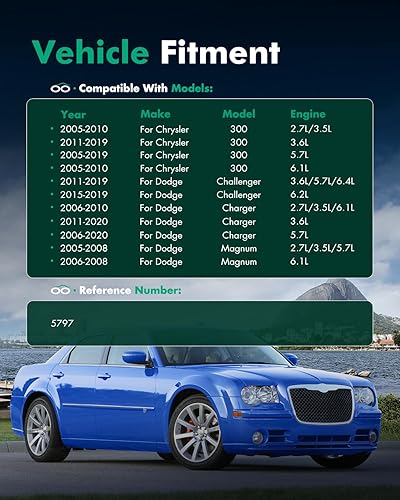 Miniatura 4 de SCITOO - Amortiguador trasero para Dodge se adapta a 2005-2019 para Chrysler 300,2011-2019 para Dodge Challenger, 2006-2020 para Dodge