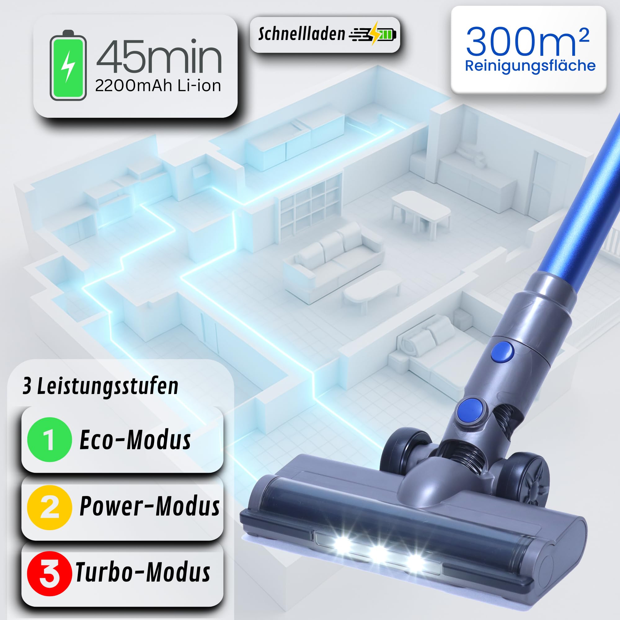 Sommertal VARIO150 Akku Staubsauger 3in1 | 45min, 300m², kabellos, leicht | Handstaubsauger & Stabsauger kabellos, 360.000L/Akkuladung, für Teppich, Hartböden, Tierhaare & Allergiker, kompakt & leise