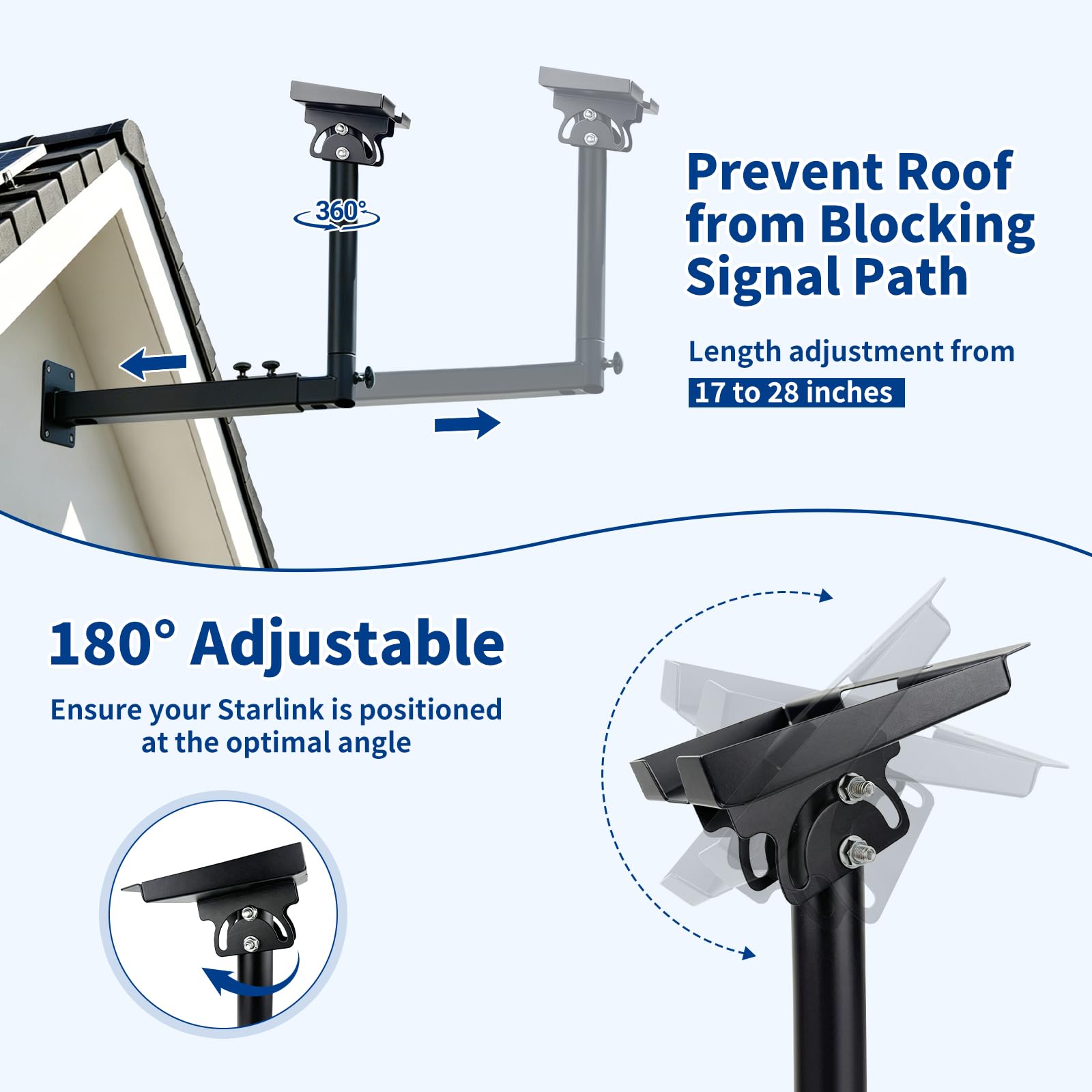 Starlink Gen 3 Mount, Starlink Support Réglable avec Bras de Support Télescopique pour Kit Internet Starlink Gen3 Satellite, Antirouille et Résistant aux Intempéries, Pour Murs en Béton et Murs en Boi