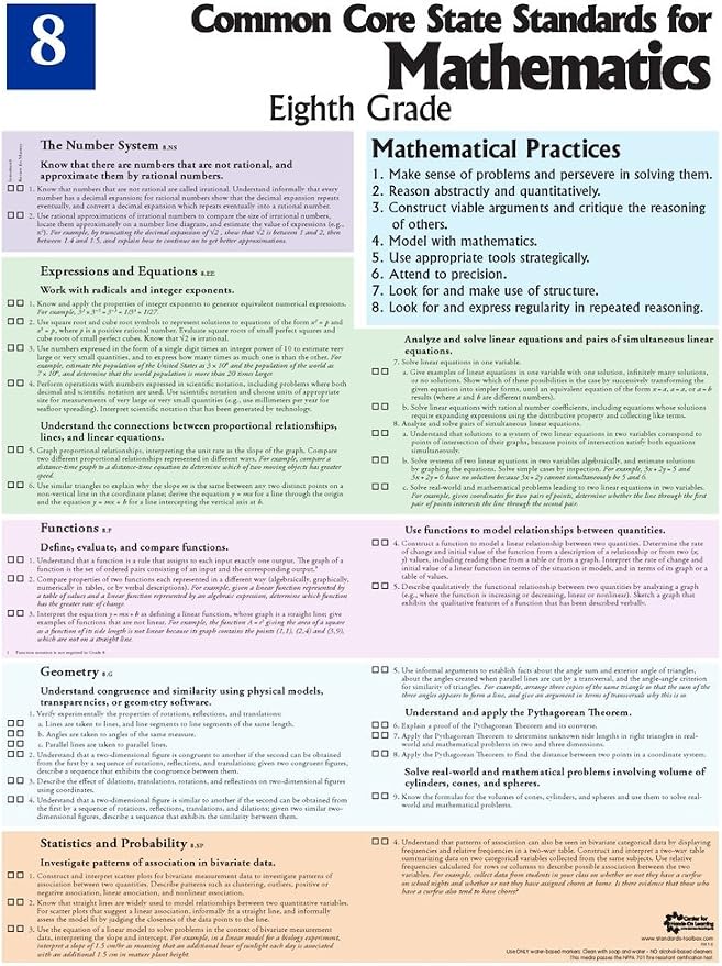 Amazon.com : Eighth Grade Mathematics Common Core State Standards ...