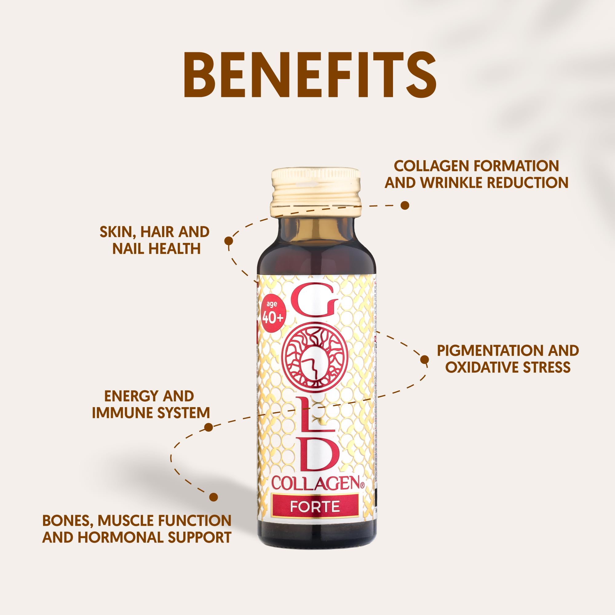 Gold Collagen Forte | The Original Liquid Collagen Anti Aging