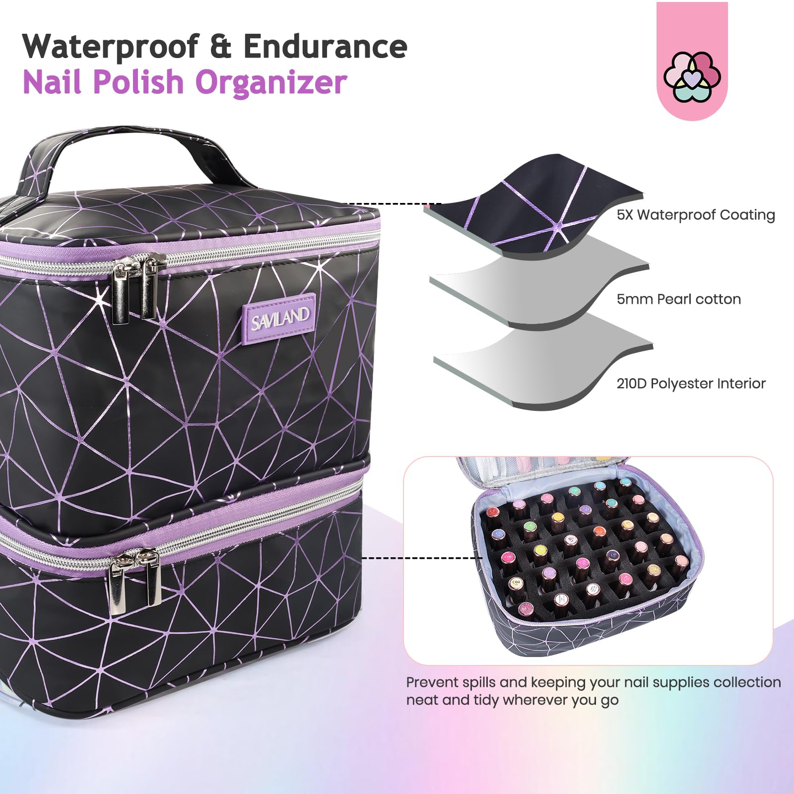 SAVILAND Nail Polish Organizer Bag: PU Leather Nail Kit Organizer Holds 30 Bottles & Nail Lamp - Image 4
