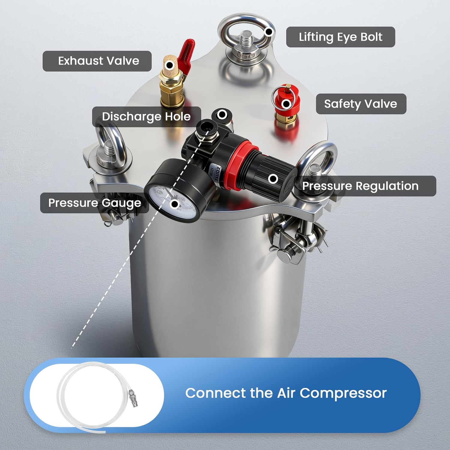 NEWTRY Automatic Digital Glue Dispenser System Time Setting Controller Kit+Stainless Steel Pressure Tank(Customizable)+Thimble Adjustable Dispensing Valve
