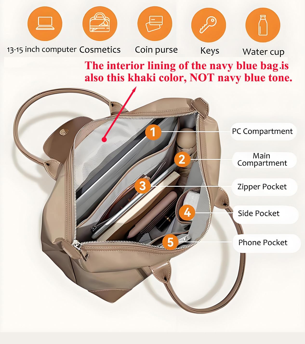 YXBQueen Laptop Bag for Women Waterproof Lightweight Purses Computer Tote Bag Large Handbag Shoulder Bag with Zipper,13/15''