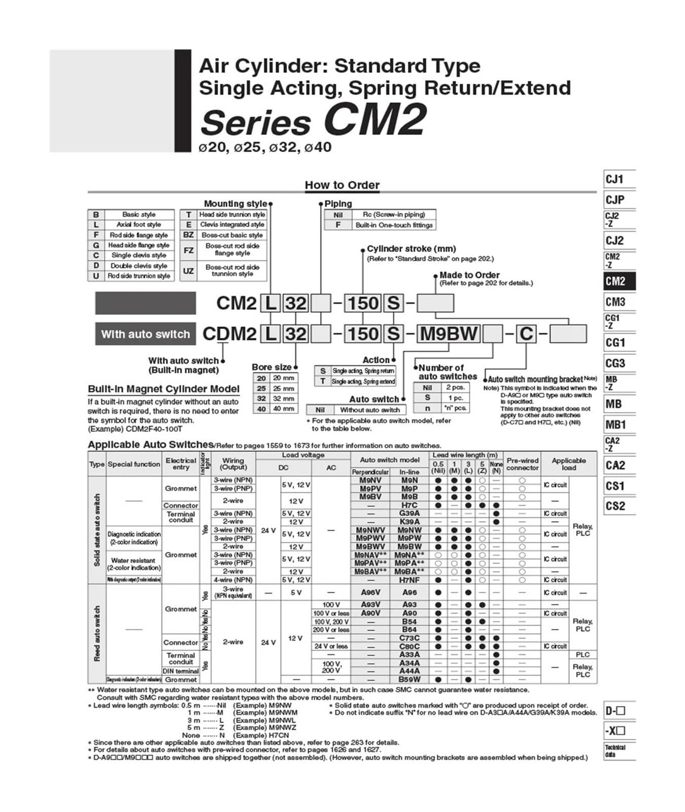 Mini Cilindro neumático con amortiguación de Aire CDM2B20-25AZ CDM2B25-75AZ CDM2B25-100AZ CM2B25-100AZ CDM2B32-150AZ(Cm2b20)