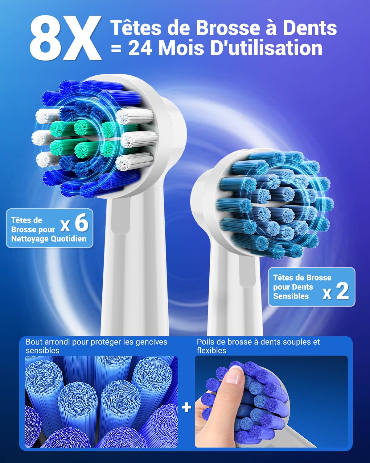 Brosse À Dent Électrique Rotatives Famille - Brosses À Dents Rotatives pour Adultes Enfant, 8 Têtes de Brosse et Étui de Voyage, 5 Modes, Étanche IPX7, Brosse A Dent Electrique de Voyage, Bleu Clair