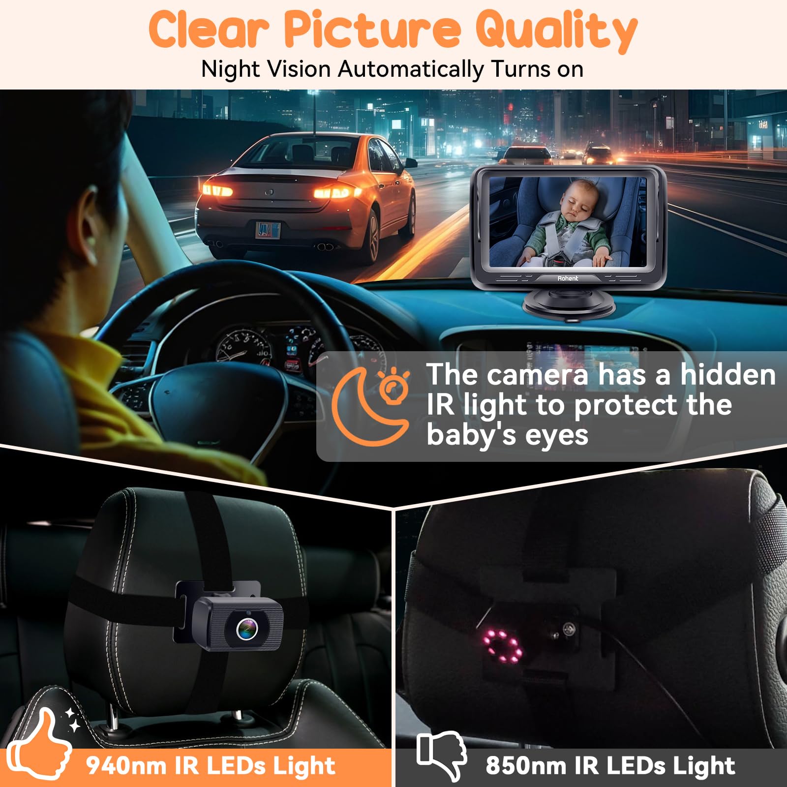 Miroir Voiture Bébé HD 1080P - Caméra De Surveillance Nuit - Installation Facile 5 Min - Vision Grand Angle 150° - Rohent N06