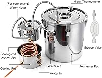 Vista 6 de Destilador de agua 5GAL, ABORON