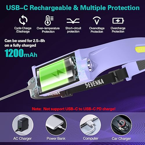 Miniatura 4 de SEVENKA Linterna frontal LED, 1000 lúmenes, recargable, sensor de movimiento, diadema ajustable, haz ancho y foco, resistente al agua, ideal para