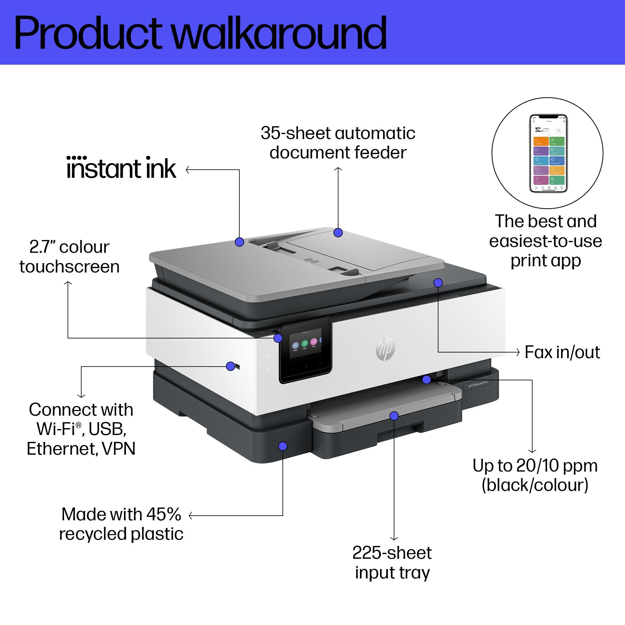 HP OfficeJet Pro 8122e All-in-One Printer | Colore | Stampante per la casa | Stampa, scansione, copia Alimentatore automatico di documenti | Stampa su VPN con HP + (rinnovato)