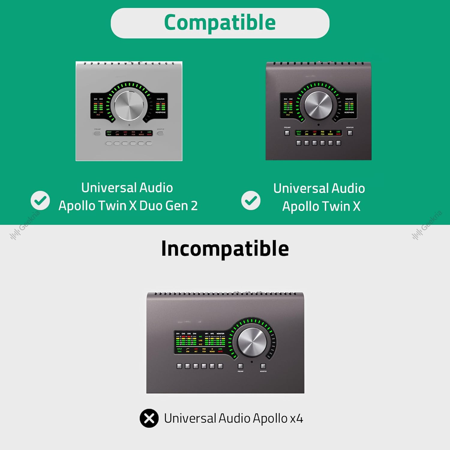 GEEKRIA Audio Interface Carrying Case, Compatible with Universal Audio Apollo Twin X DUO/Twin X QUAD/Twin X DUO Gen 2/ Twin X QUAD Gen 2, EVA Hard Shell Travel Bag (Dark Gray) - Image 4