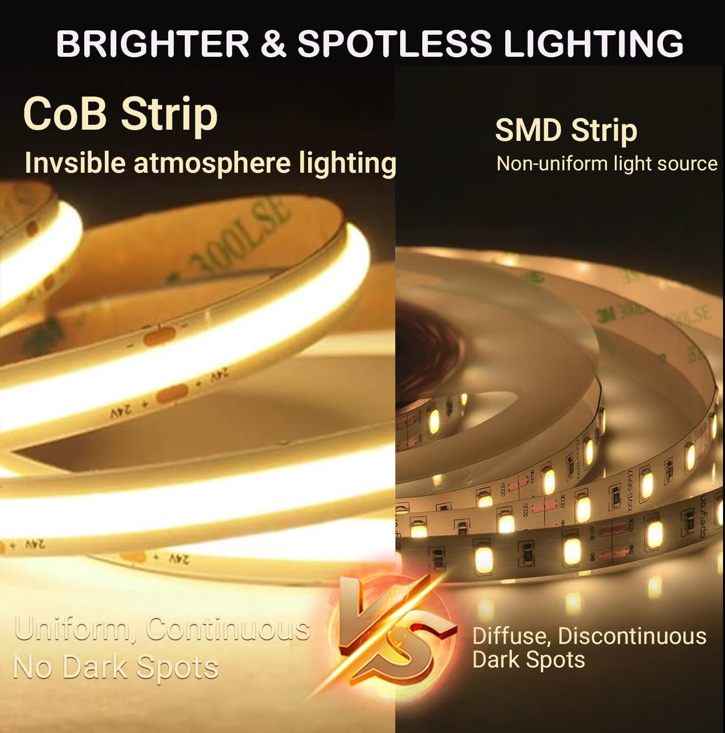 GUPUP 16.4 ft COB Rope Light,Dimmable White Strip Light,24V,3040 LEDs Flexiable 2700K-6500K Vanity Make-up Lighting, CRI≥90, for Gaming Room,Mirror,Cabinet,Counter,Kitchen,TV