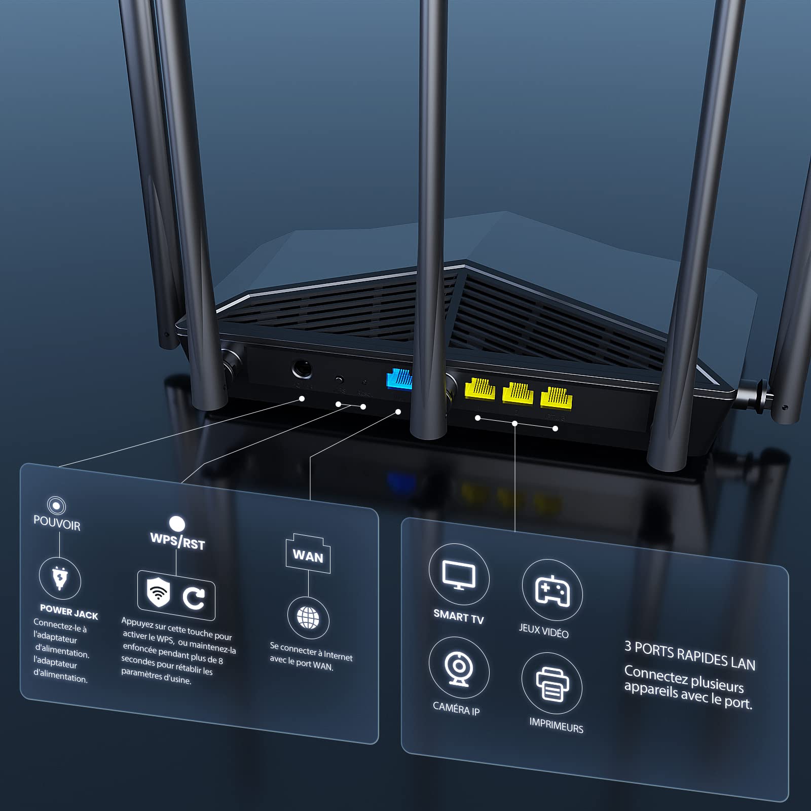 Tenda 6E WiFi Router, AXE Tri-Band Gaming Router 5700Mbps, Gigabit Ports (6G/5GHz: 2402Mbps, 2.4GHz:861Mbps), 5 Antennas 6dBi, CPU 1.7GHz, VPN, Wi-FI+ Mesh for AR/VR/Steam 4K/8K - RX27 Pro