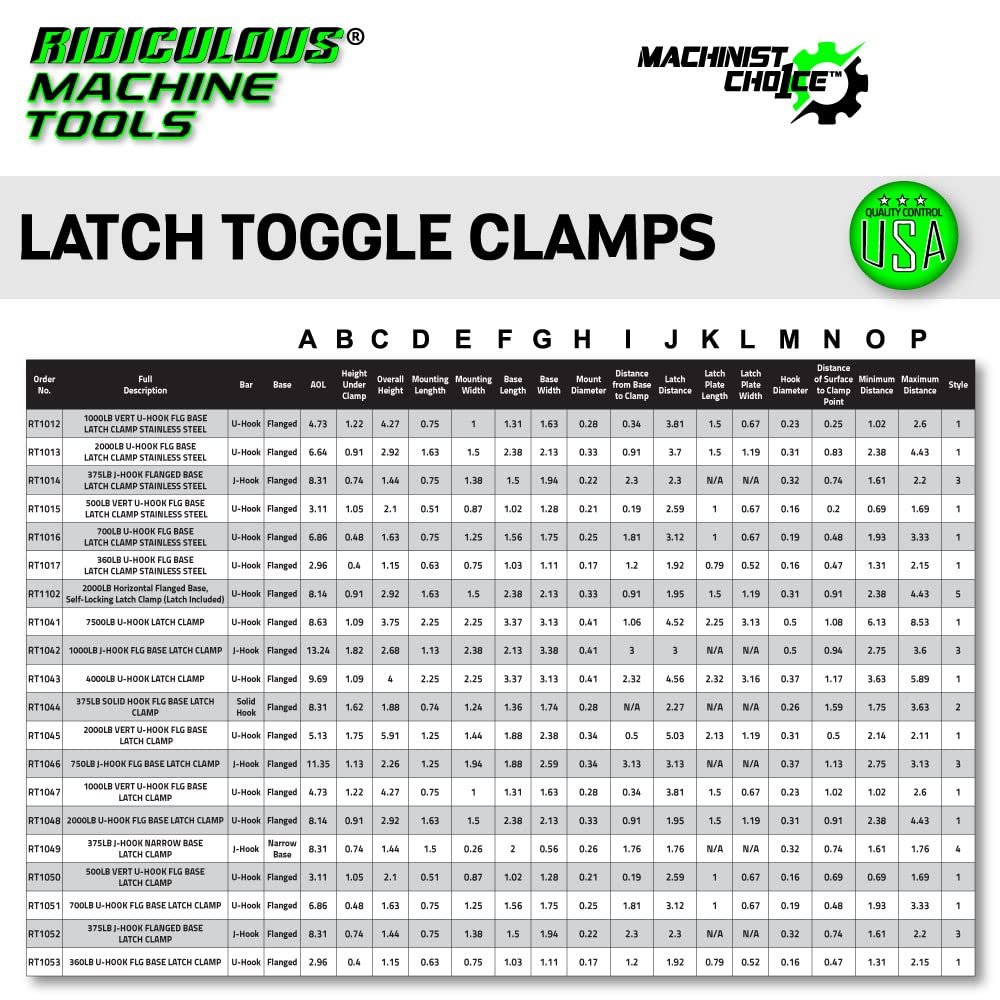 5-Pack 2000LB SELF LOCKING U-HOOK FLG BASE LATCH CLAMP