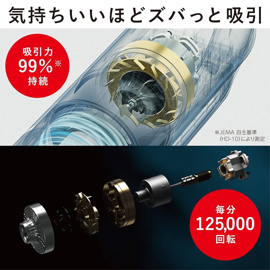 ☆良品 三菱 HC-JD2X S ZUBAQ コードレス スティッククリーナー 三菱電機 iNSTICK ZUBAQ HC-JD2X 価格比較 - 価格.com