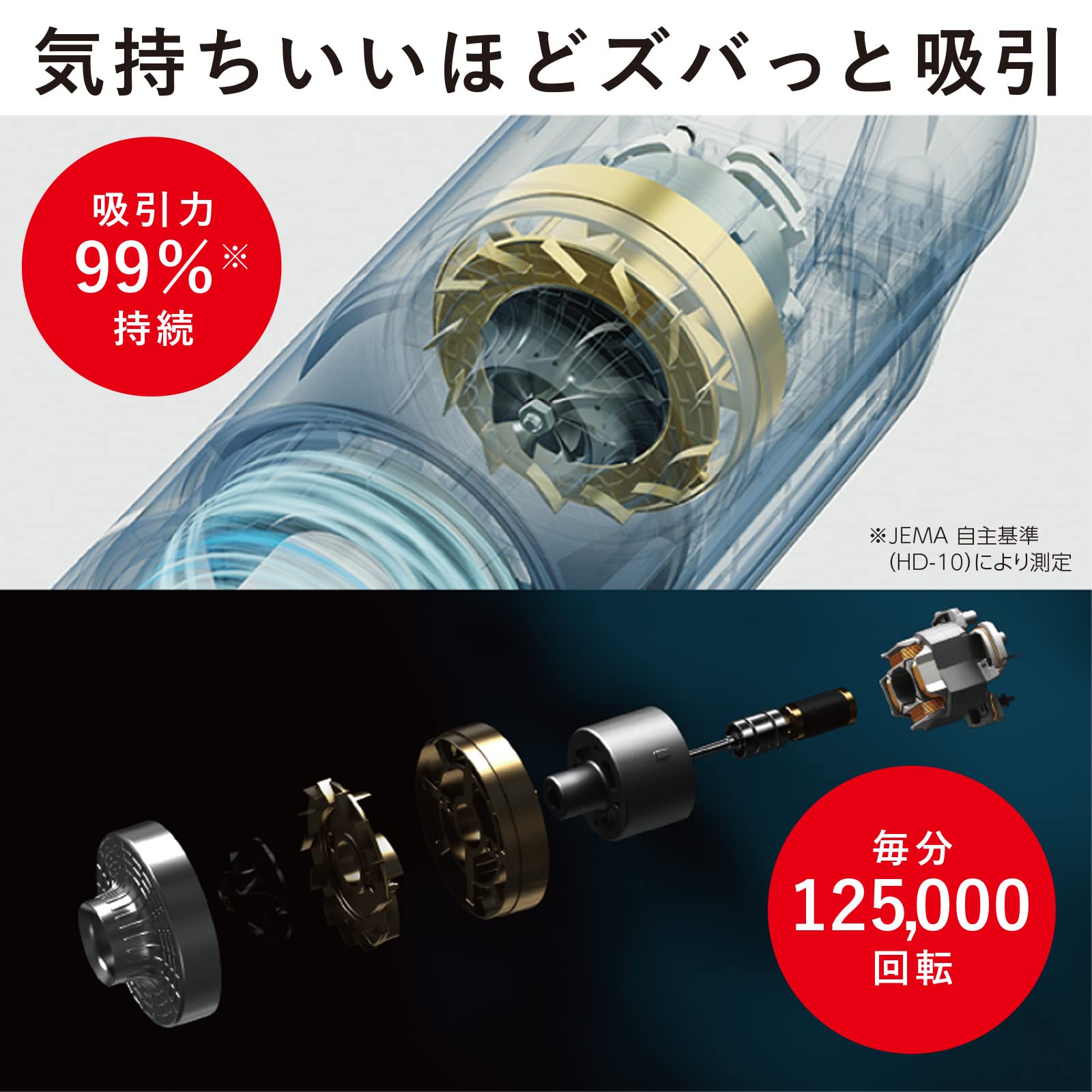 三菱 コードレススティッククリーナー HC-JD2X-S　新品 コードレス｜HC-JD2A 特長｜掃除機｜三菱電機