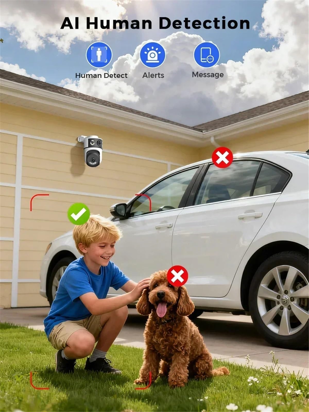 Kamera bezpieczeństwa 3MP z podwójnym obiektywem i podwójnym ekranem Wi-Fi, 5-krotnym zoomem cyfrowym, monitoringiem wideo, widzeniem nocnym, wykrywaniem osób