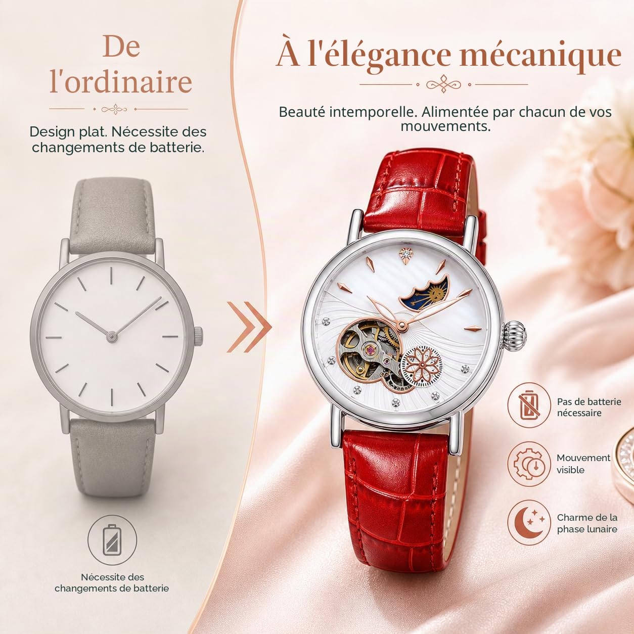 Montre mécanique automatique pour femme en acier inoxydable avec cadran à phases de lune et bracelet en cuir étanche