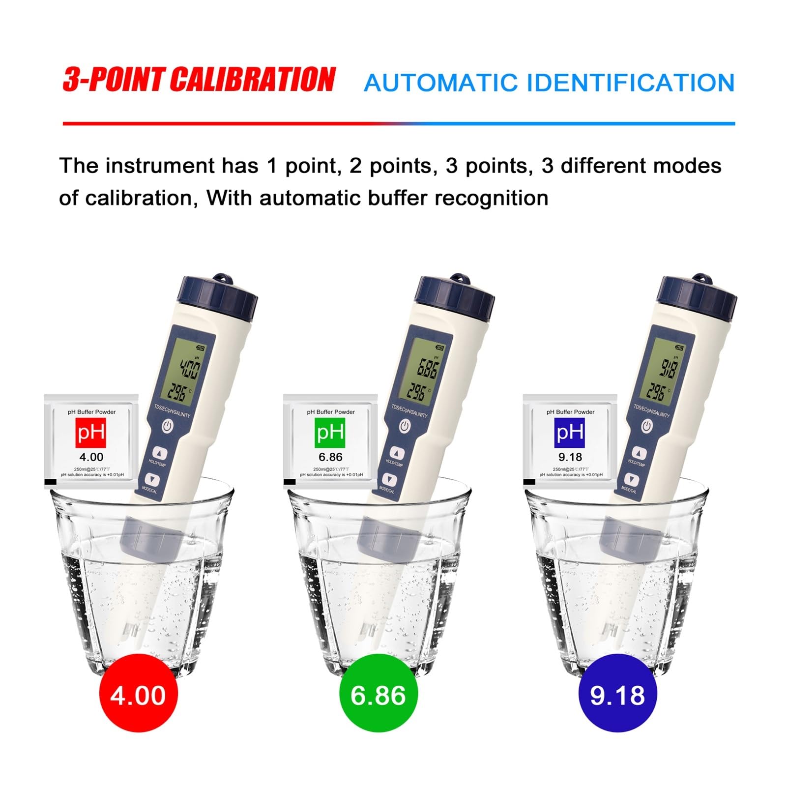 TDS Testeur, Compteur de qualité de l'eau à Fonction 5 en 1, testeur de salinité PH TDS EC avec rétro-éclairage for l'aquaculture, l'eau Potable et la Piscine(with Backlight)