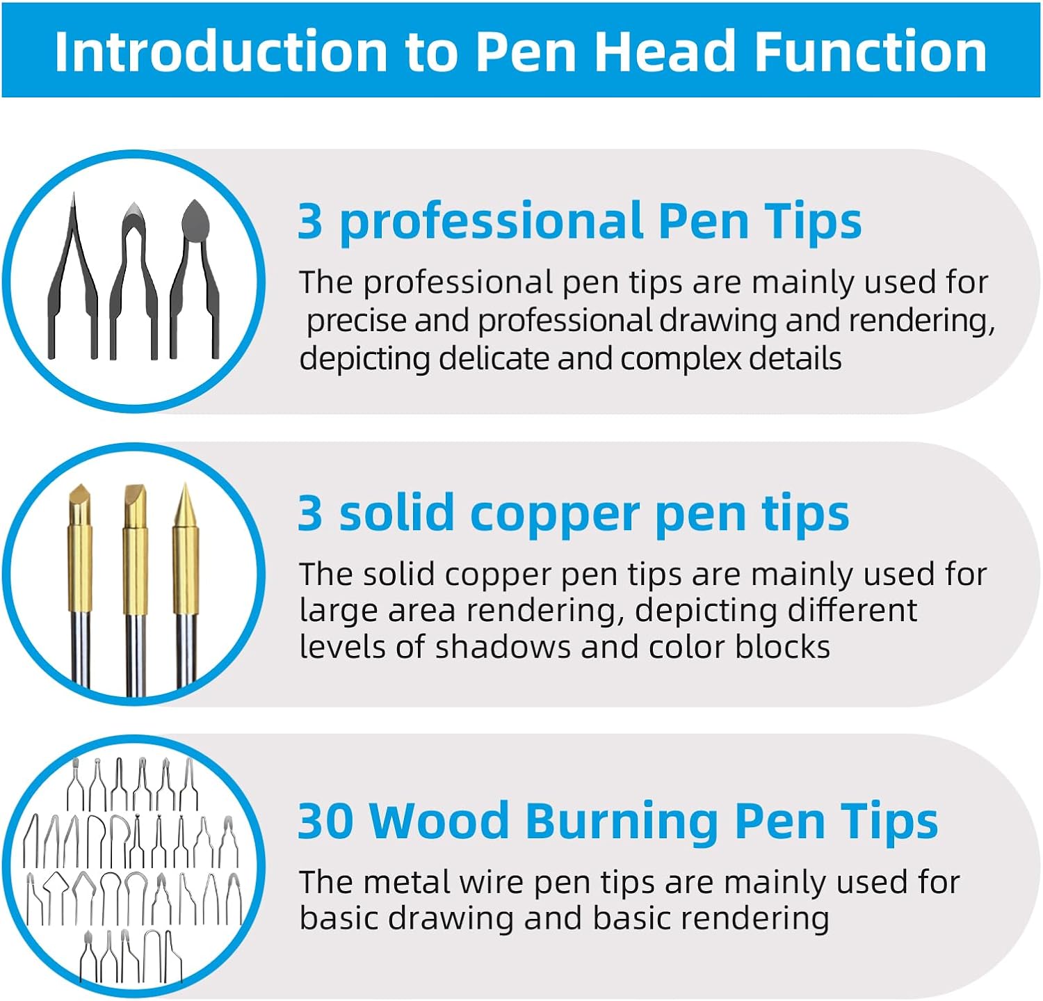 Various pen tips and their functions
