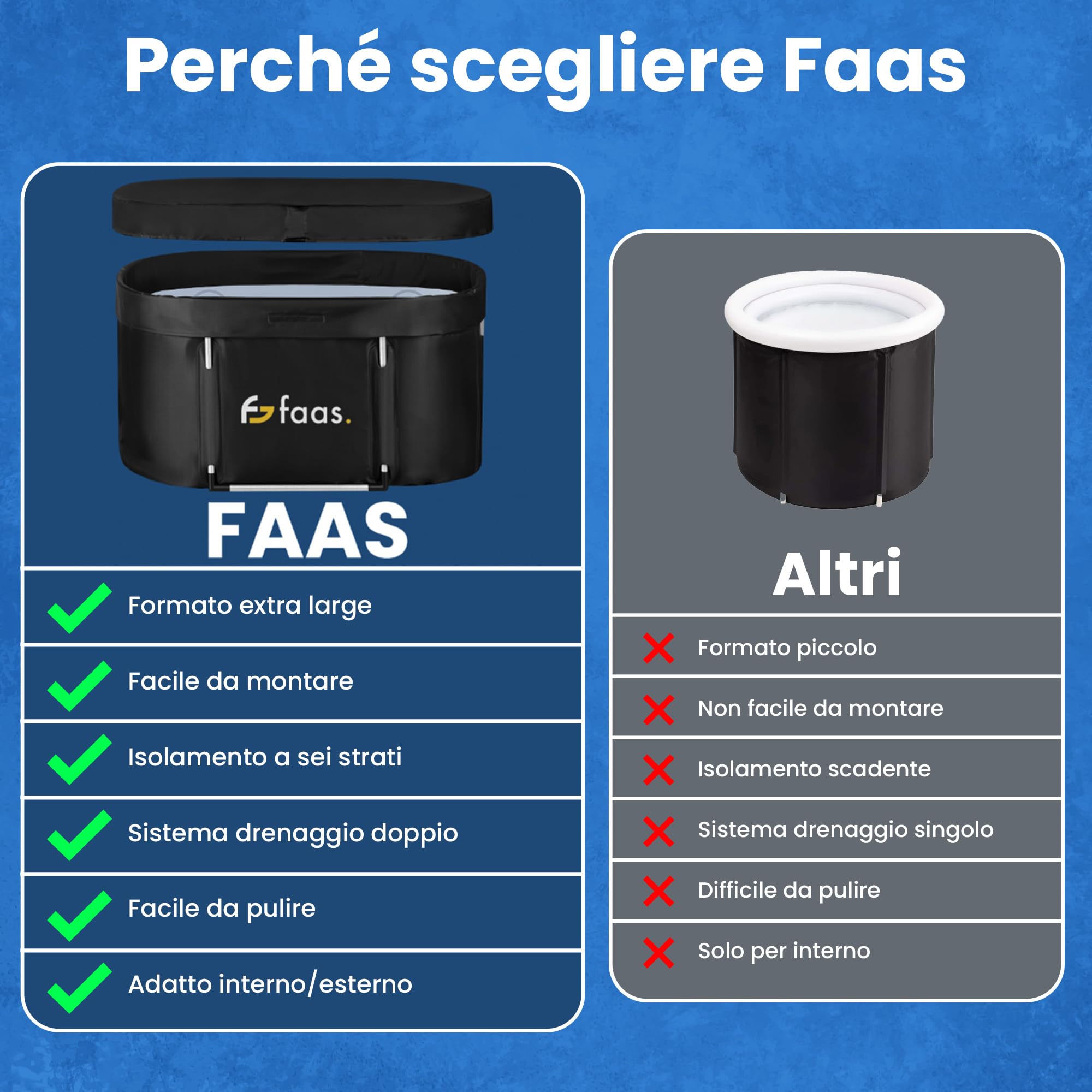 Faas Bagno di Ghiaccio XL 420L – Vasca Pieghevole per Adulti – Con Coperchio, Tubo di Scarico & Accessori – Ice Bath – Portatile, PVC Resistente, Facile da Montare – Nero