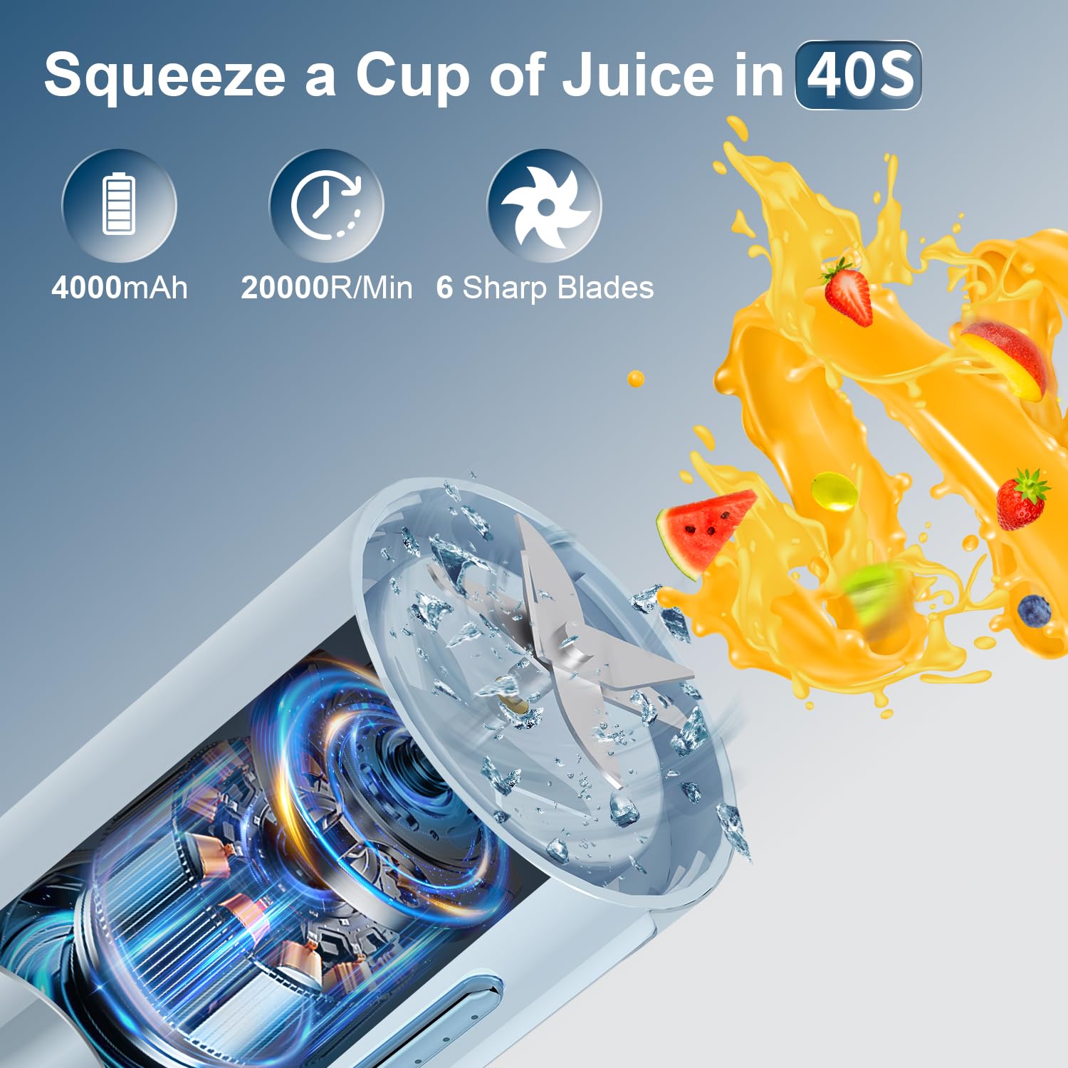 Licuadora portátil, Mezcladora Personal para Jugo Fresco, Batidos y Batidos – Mini Licuadora de 16 Onzas con 6 Cuchillas, Recargable por USB, sin BPA, Botella Pequeña para Cocina, Viajes, Oficina