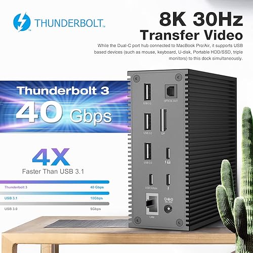Miniatura 5 de Base Thunderbolt 3 18 en 1 – Base universal USB C para laptop, 8K DP, carga de 100 W, Ethernet de 1 Gbps, USB A y C de 10 Gbps, SD/TF, salida de