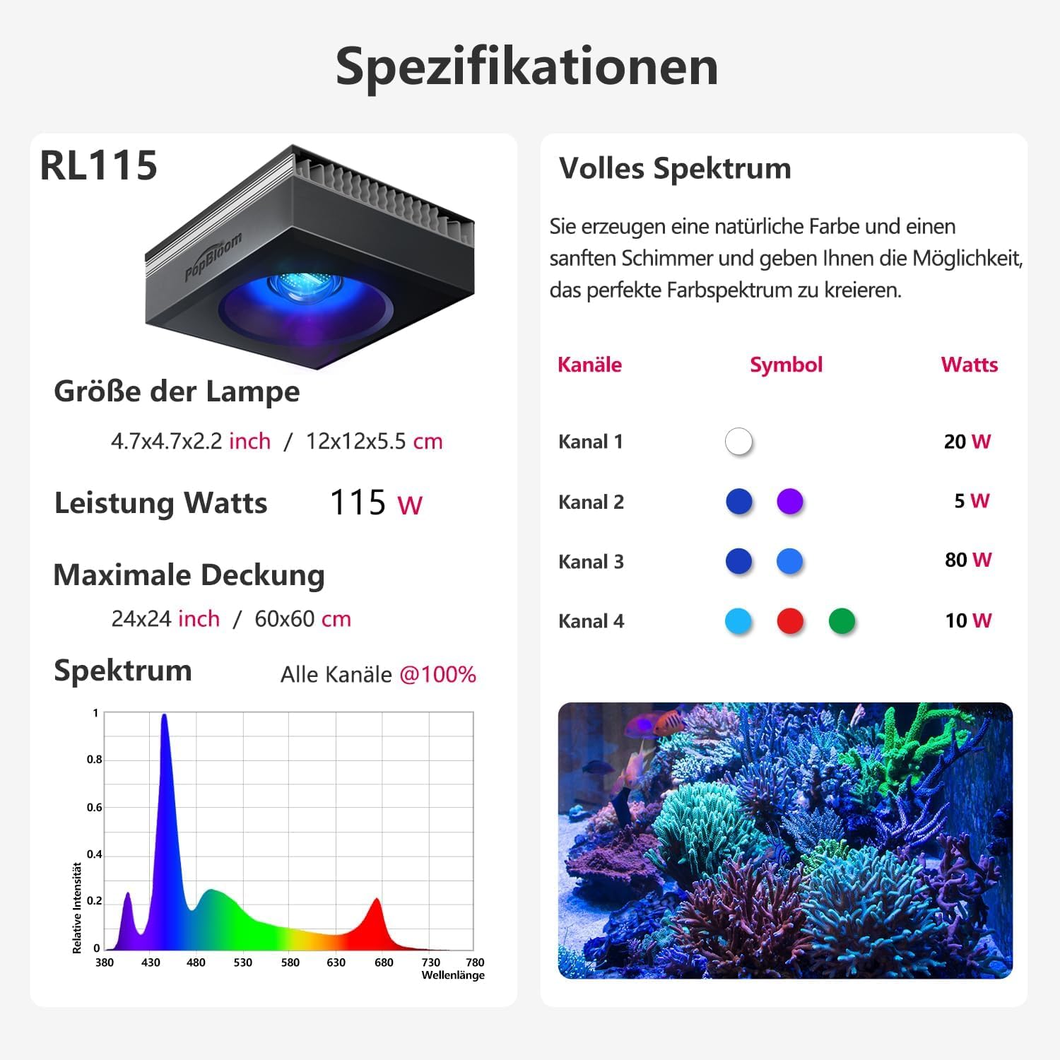 NEU PopBloom RL115 WiFi Meerwasser LED Lampe 240W, Vollspektrum Led Aquarium Beleuchtung für Reef Coral SPS/LPS Fischaquarium, APP unterstützt Deutsch