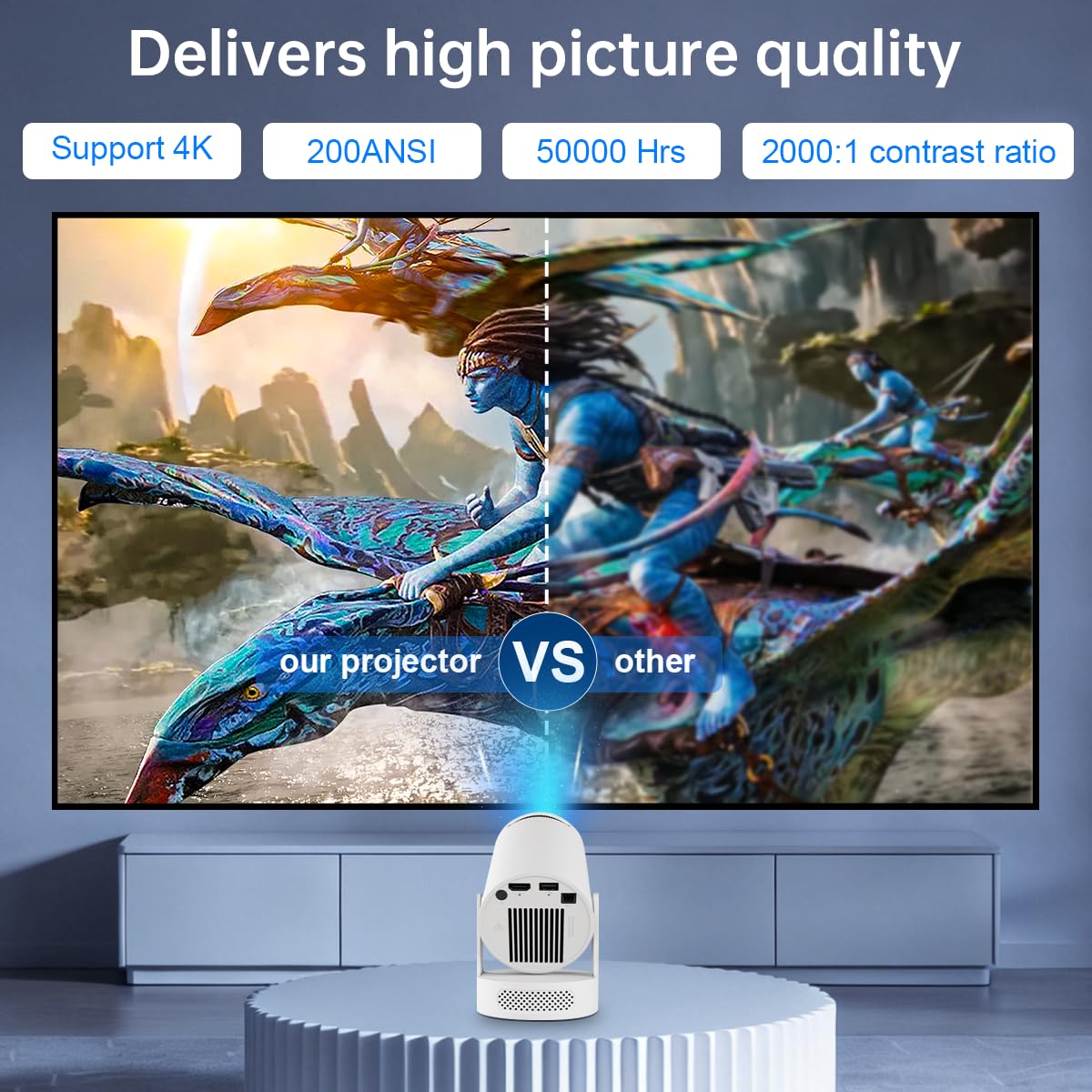 【Built-in Apps】Mini Projector with Wifi and Bluetooth, Support 4K, Portable Projector, 5W Sound Base Speaker, 200 ANSI, Android, Auto Vertical Keystone 210° Rotatable Proyector — view 3