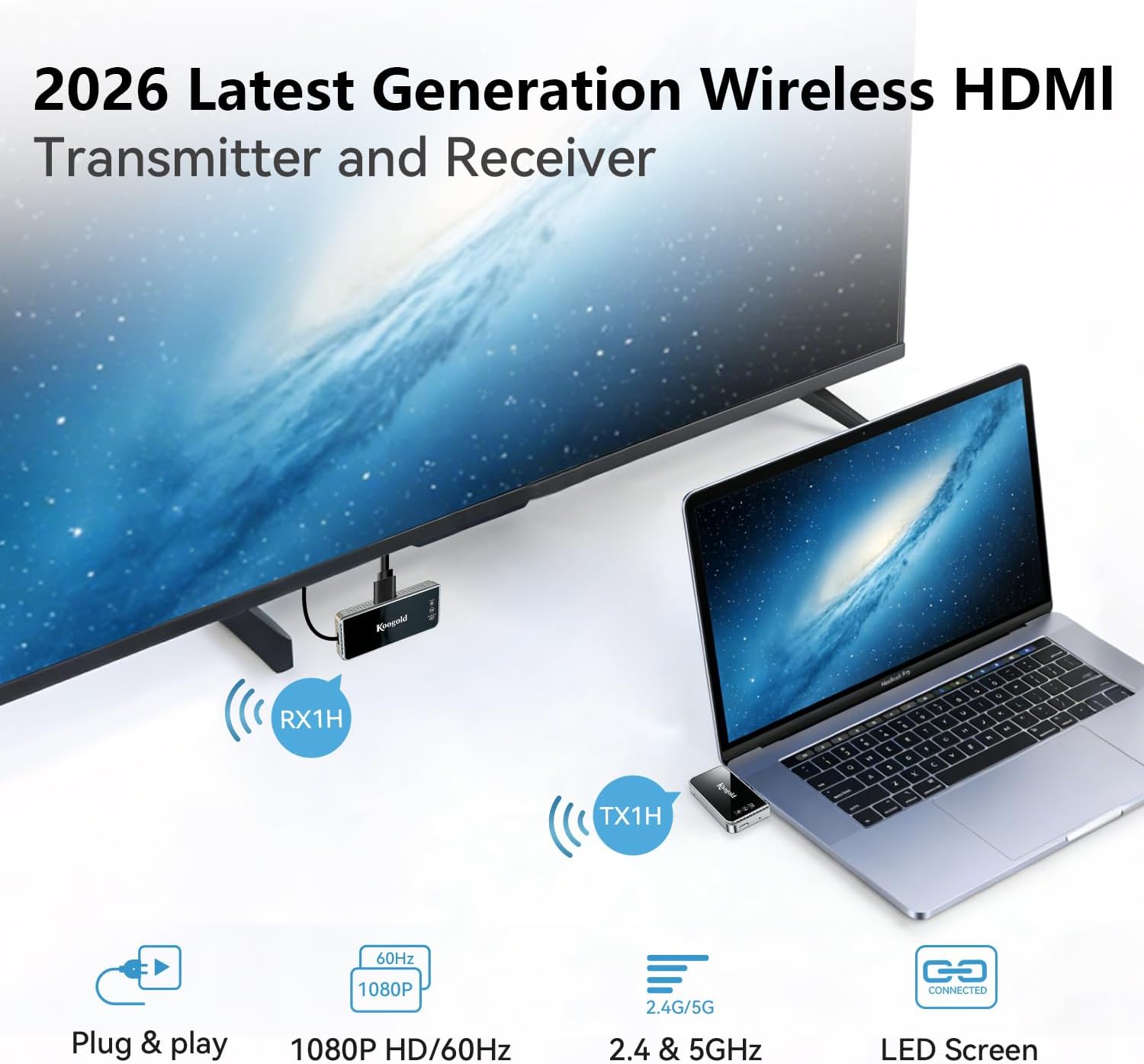 Wireless HDMI Transmitter and Receiver, LED Display, 4K Decode 1080P@60Hz Ultra HD Video Output, Plug&Play 5G+2.4G for Video and Audio to Monitor from PC/Projector