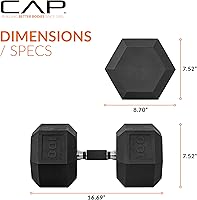 Vista 348 de CAP Barbell - Mancuerna recubierta Varias opciones de pares y conjuntos