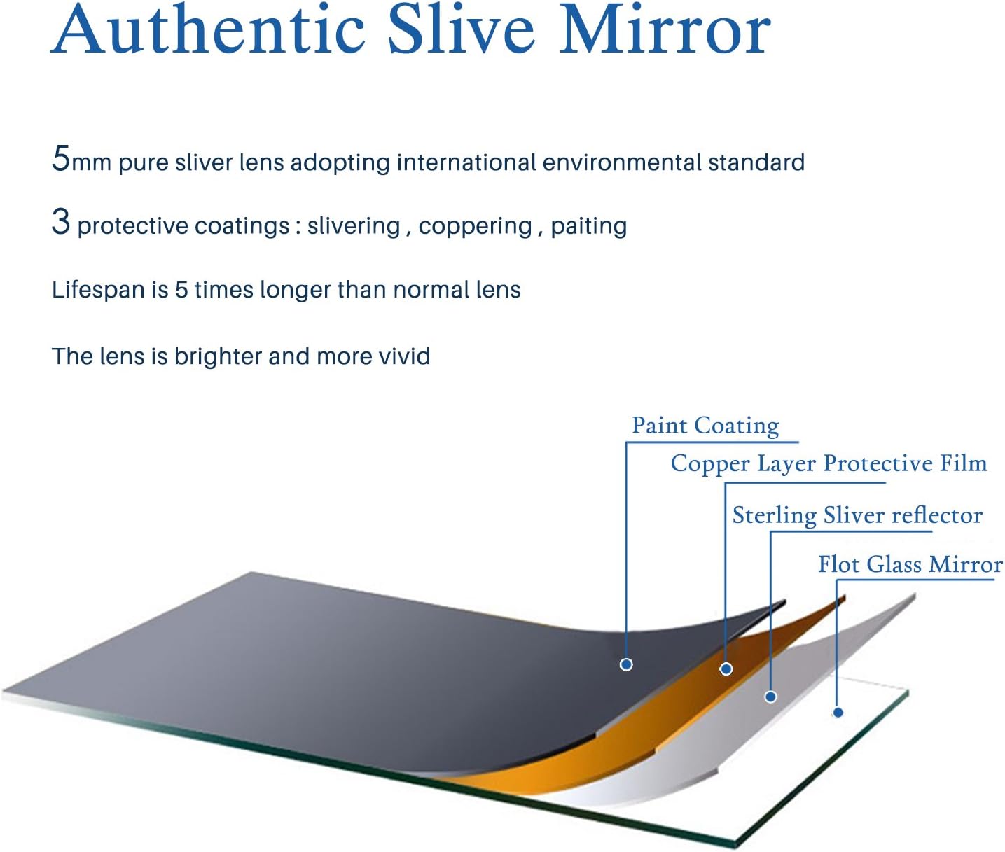 H&A 65"x22" Full Length Mirror Bedroom Floor Mirror Standing or Hanging (Led Border-65 x22)