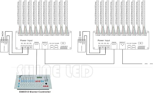 Miniatura 8 de AMKI Controlador de decodificador LED DMX 512, decodificador de pantalla digital de 4 canales, controlador de decodificador de luz LED DMX512,
