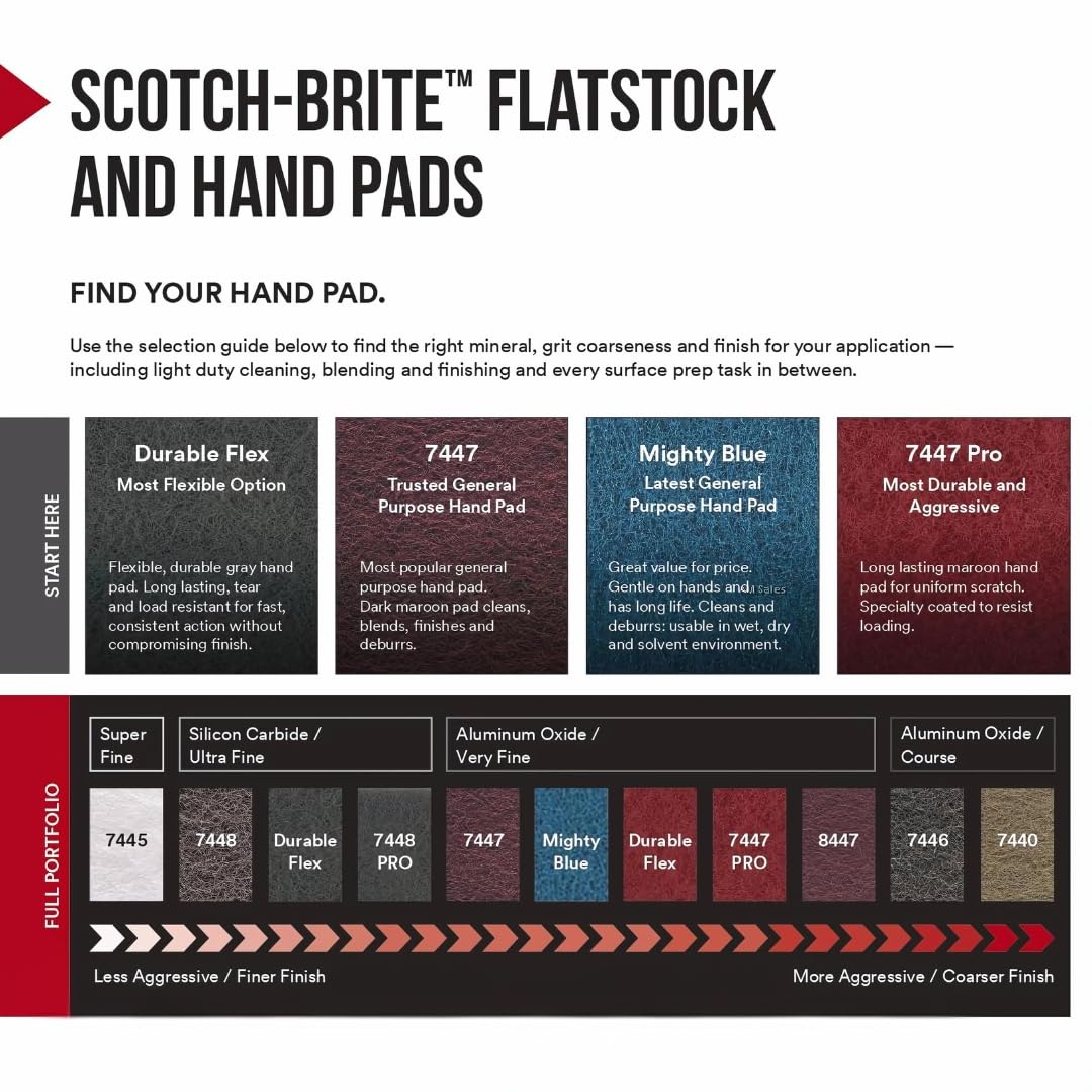 Prodotto da Brite Handpad fine multiuso in tessuto non tessuto abrasivo per scrubber schleid spugna resistente industria automobilistica abrasiva morbida spugna per pulizia