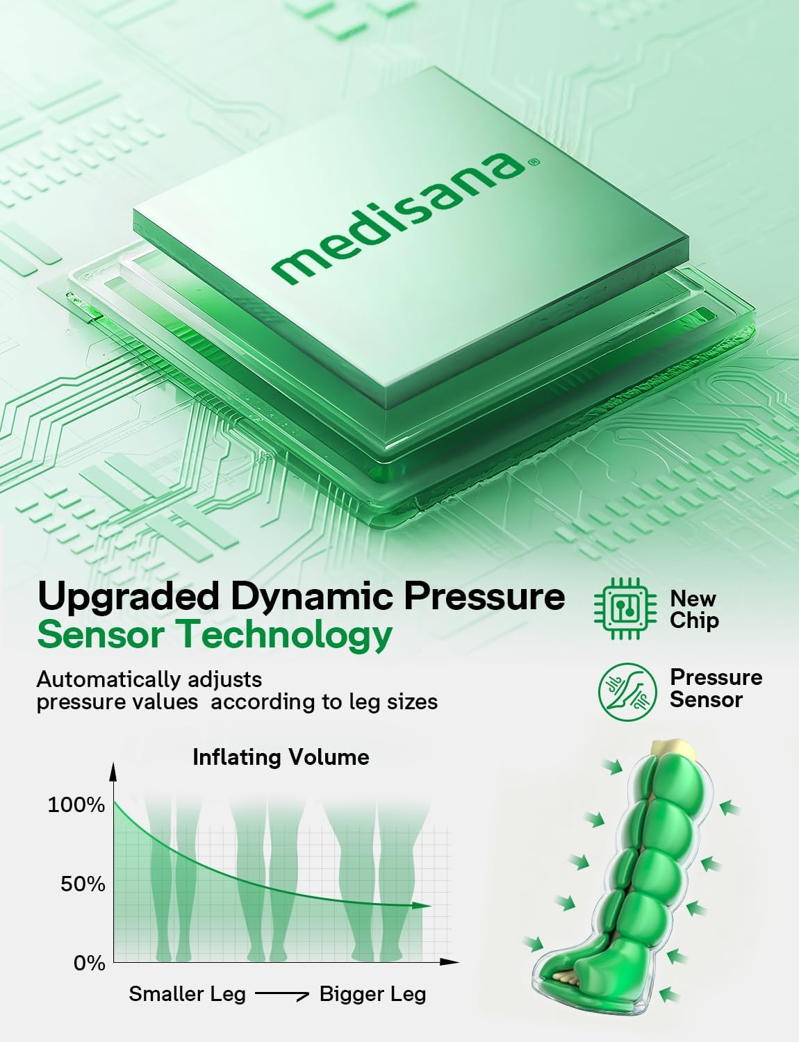 Medisana Leg Massager with Heat and Compression, Full Leg & Foot Massager Compression Boots with 6 Modes, 5 Intensity and 3 Heat for Circulation and Pain Relief - Gifts for Mom, Dad, Athletes, Gym - Image 6