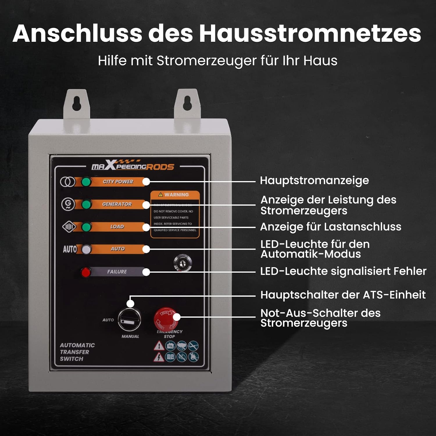 Close-up of the maXpeedingrods ATS control panel with labels for indicators and switches